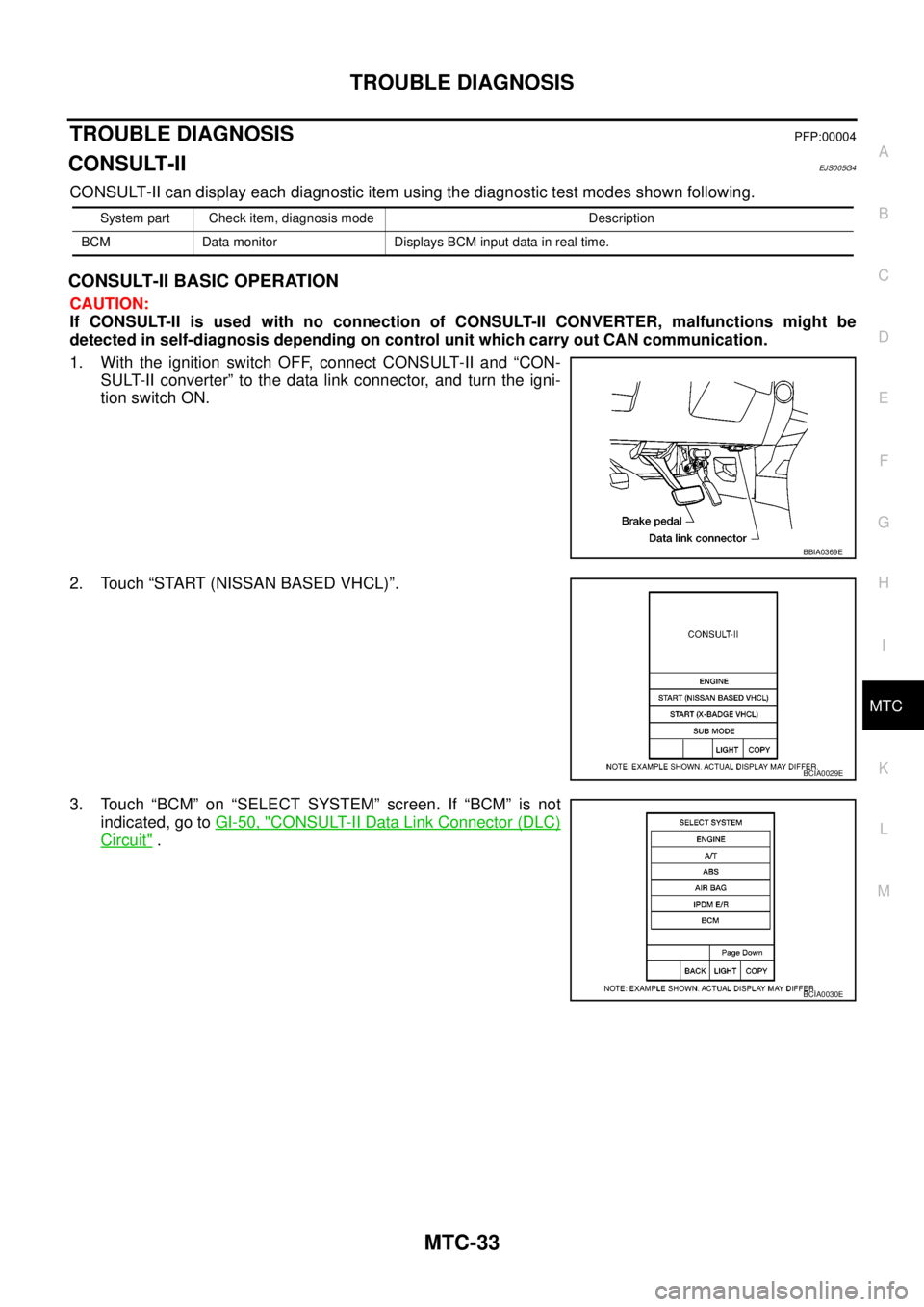 NISSAN NAVARA 2005 Repair Workshop Manual TROUBLE DIAGNOSIS
MTC-33
C
D
E
F
G
H
I
K
L
MA
B
MTC
TROUBLE DIAGNOSISPFP:00004
CONSULT-IIEJS005G4
CONSULT-II can display each diagnostic item using the diagnostic test modes shown following.
CONSULT-I NISSAN NAVARA 2005 Repair Workshop Manual TROUBLE DIAGNOSIS
MTC-33
C
D
E
F
G
H
I
K
L
MA
B
MTC
TROUBLE DIAGNOSISPFP:00004
CONSULT-IIEJS005G4
CONSULT-II can display each diagnostic item using the diagnostic test modes shown following.
CONSULT-I