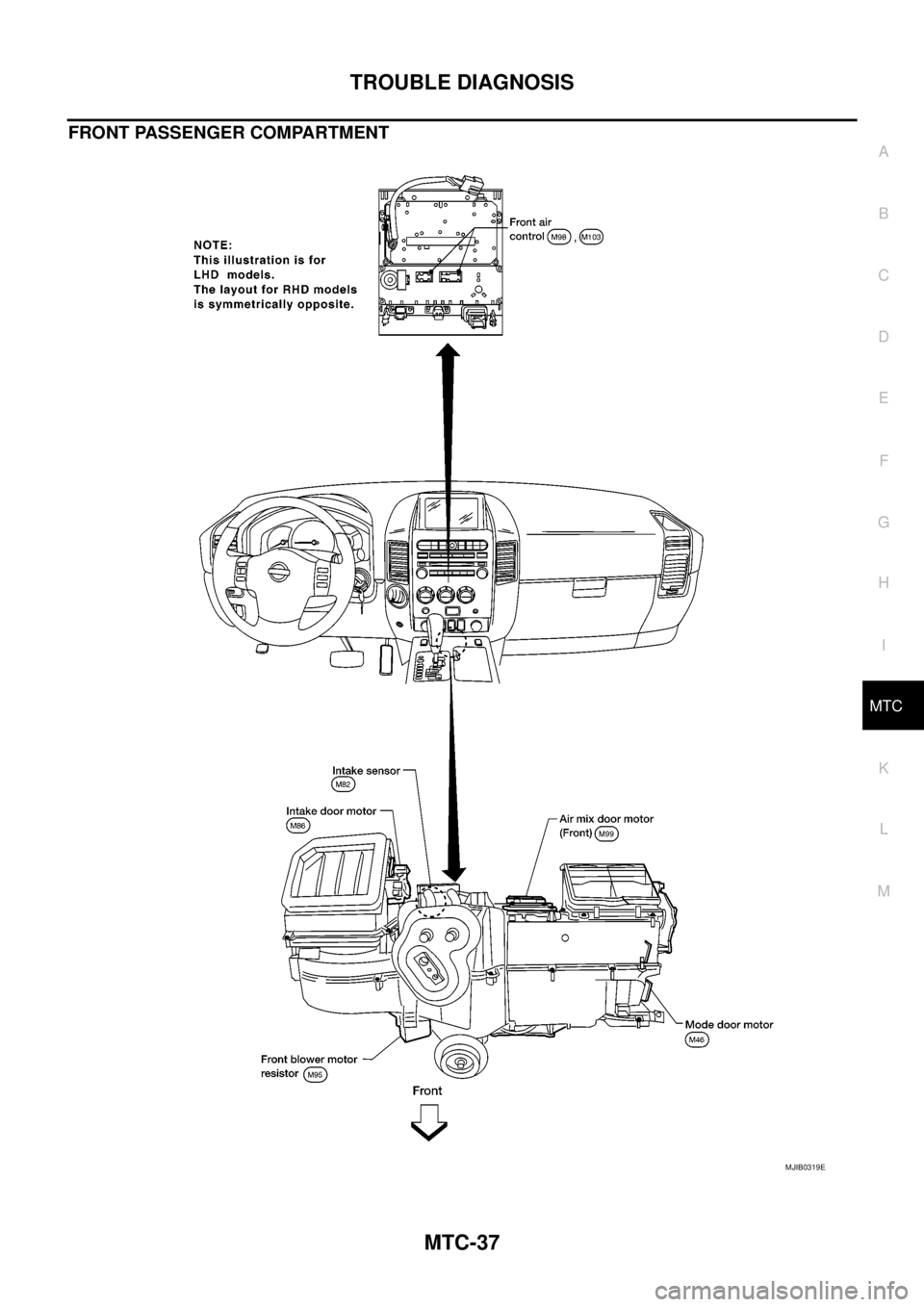 NISSAN NAVARA 2005 Repair Workshop Manual TROUBLE DIAGNOSIS
MTC-37
C
D
E
F
G
H
I
K
L
MA
B
MTC
FRONT PASSENGER COMPARTMENT
MJIB0319E NISSAN NAVARA 2005 Repair Workshop Manual TROUBLE DIAGNOSIS
MTC-37
C
D
E
F
G
H
I
K
L
MA
B
MTC
FRONT PASSENGER COMPARTMENT
MJIB0319E