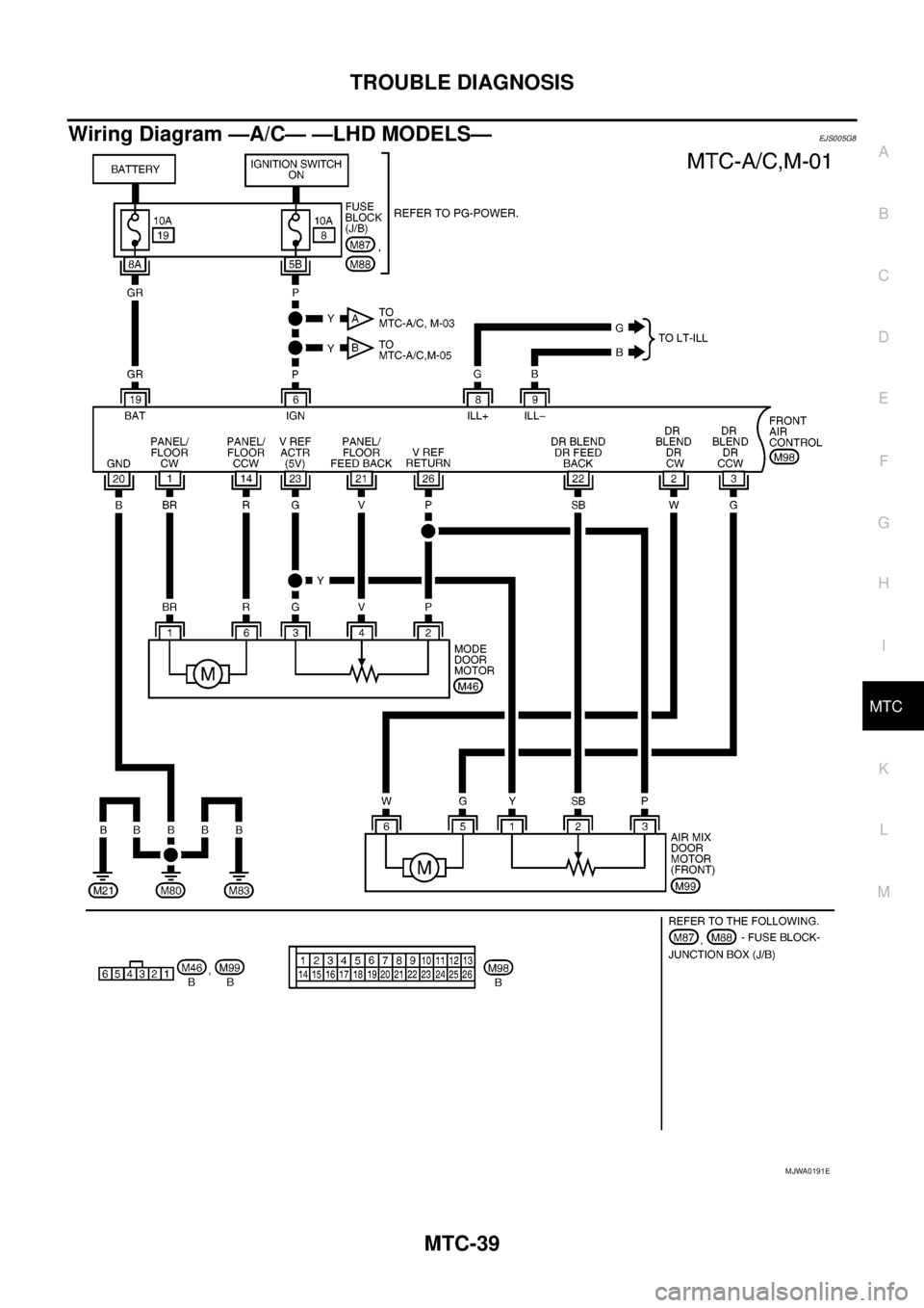 NISSAN NAVARA 2005 Repair Workshop Manual TROUBLE DIAGNOSIS
MTC-39
C
D
E
F
G
H
I
K
L
MA
B
MTC
Wiring Diagram —A/C— —LHD MODELS—EJS005G8
MJWA0191E NISSAN NAVARA 2005 Repair Workshop Manual TROUBLE DIAGNOSIS
MTC-39
C
D
E
F
G
H
I
K
L
MA
B
MTC
Wiring Diagram —A/C— —LHD MODELS—EJS005G8
MJWA0191E