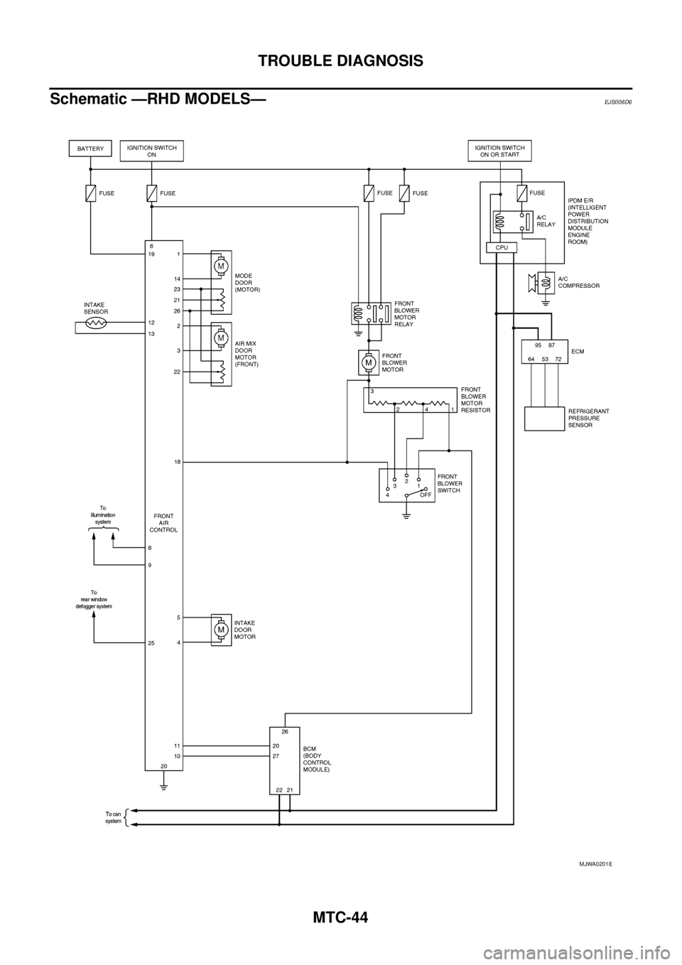 NISSAN NAVARA 2005  Repair Workshop Manual MTC-44
TROUBLE DIAGNOSIS
Schematic —RHD MODELS—
EJS006D6
MJWA0201E 