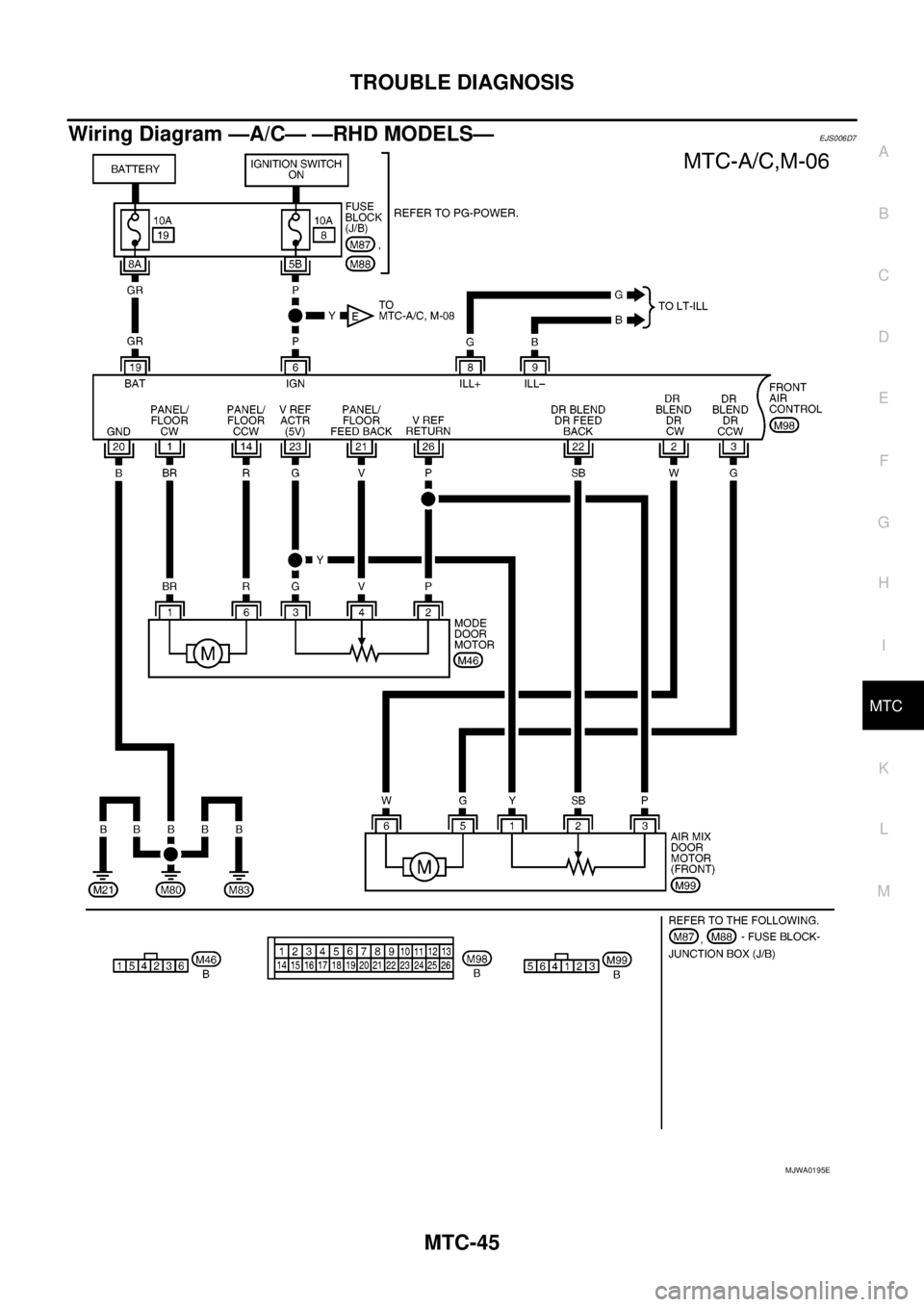 NISSAN NAVARA 2005  Repair Workshop Manual TROUBLE DIAGNOSIS
MTC-45
C
D
E
F
G
H
I
K
L
MA
B
MTC
Wiring Diagram —A/C— —RHD MODELS—EJS006D7
MJWA0195E 