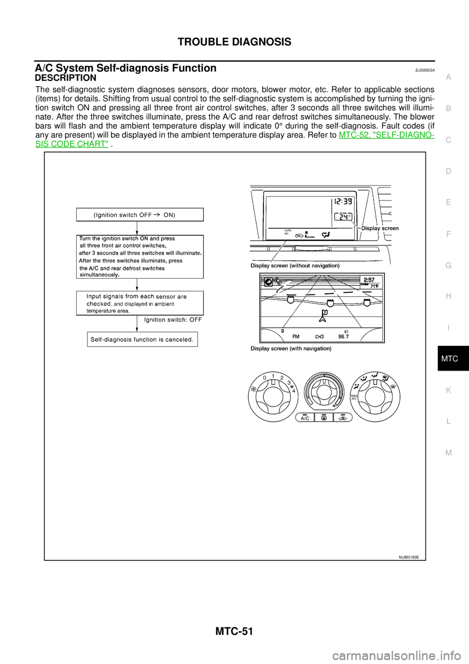 NISSAN NAVARA 2005  Repair Workshop Manual TROUBLE DIAGNOSIS
MTC-51
C
D
E
F
G
H
I
K
L
MA
B
MTC
A/C System Self-diagnosis FunctionEJS005GA
DESCRIPTION
The self-diagnostic system diagnoses sensors, door motors, blower motor, etc. Refer to applic