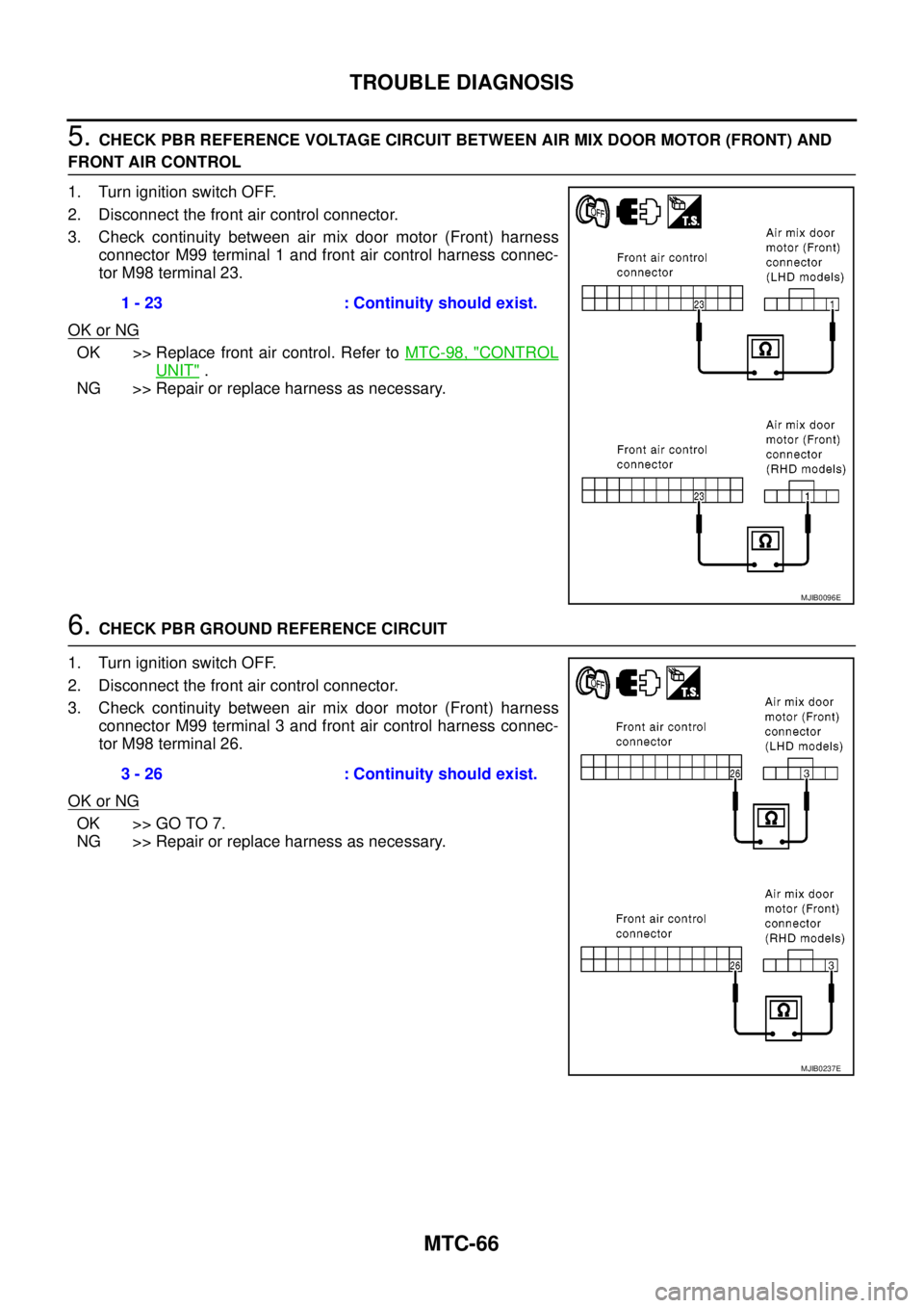 NISSAN NAVARA 2005 Repair Workshop Manual MTC-66
TROUBLE DIAGNOSIS
5.CHECK PBR REFERENCE VOLTAGE CIRCUIT BETWEEN AIR MIX DOOR MOTOR (FRONT) AND
FRONT AIR CONTROL
1. Turn ignition switch OFF.
2. Disconnect the front air control connector.
3. C NISSAN NAVARA 2005 Repair Workshop Manual MTC-66
TROUBLE DIAGNOSIS
5.CHECK PBR REFERENCE VOLTAGE CIRCUIT BETWEEN AIR MIX DOOR MOTOR (FRONT) AND
FRONT AIR CONTROL
1. Turn ignition switch OFF.
2. Disconnect the front air control connector.
3. C