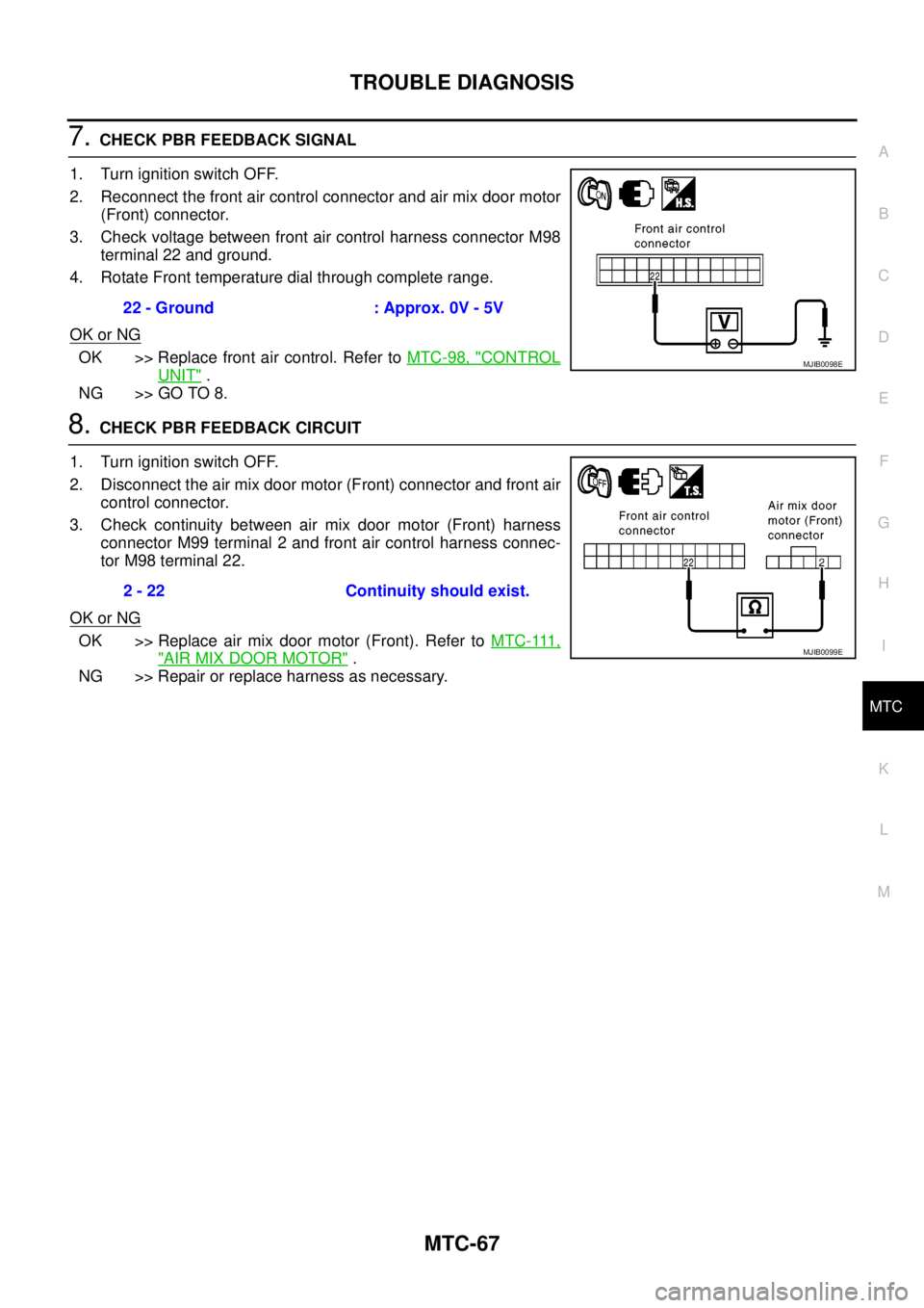 NISSAN NAVARA 2005 Repair Workshop Manual TROUBLE DIAGNOSIS
MTC-67
C
D
E
F
G
H
I
K
L
MA
B
MTC
7.CHECK PBR FEEDBACK SIGNAL
1. Turn ignition switch OFF.
2. Reconnect the front air control connector and air mix door motor
(Front) connector.
3. C NISSAN NAVARA 2005 Repair Workshop Manual TROUBLE DIAGNOSIS
MTC-67
C
D
E
F
G
H
I
K
L
MA
B
MTC
7.CHECK PBR FEEDBACK SIGNAL
1. Turn ignition switch OFF.
2. Reconnect the front air control connector and air mix door motor
(Front) connector.
3. C