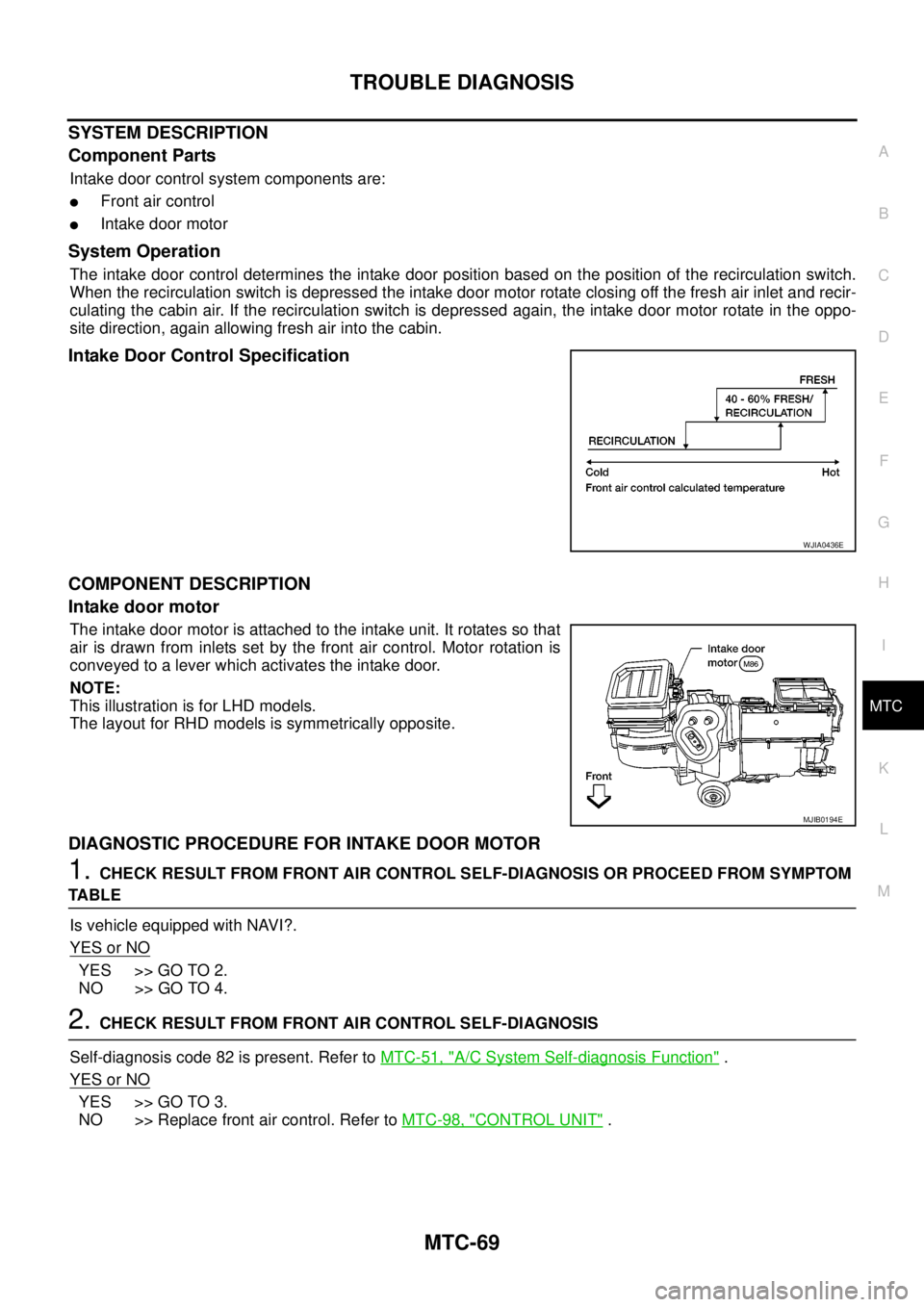 NISSAN NAVARA 2005 Repair Workshop Manual TROUBLE DIAGNOSIS
MTC-69
C
D
E
F
G
H
I
K
L
MA
B
MTC
SYSTEM DESCRIPTION
Component Parts
Intake door control system components are:
lFront air control
lIntake door motor
System Operation
The intake door NISSAN NAVARA 2005 Repair Workshop Manual TROUBLE DIAGNOSIS
MTC-69
C
D
E
F
G
H
I
K
L
MA
B
MTC
SYSTEM DESCRIPTION
Component Parts
Intake door control system components are:
lFront air control
lIntake door motor
System Operation
The intake door