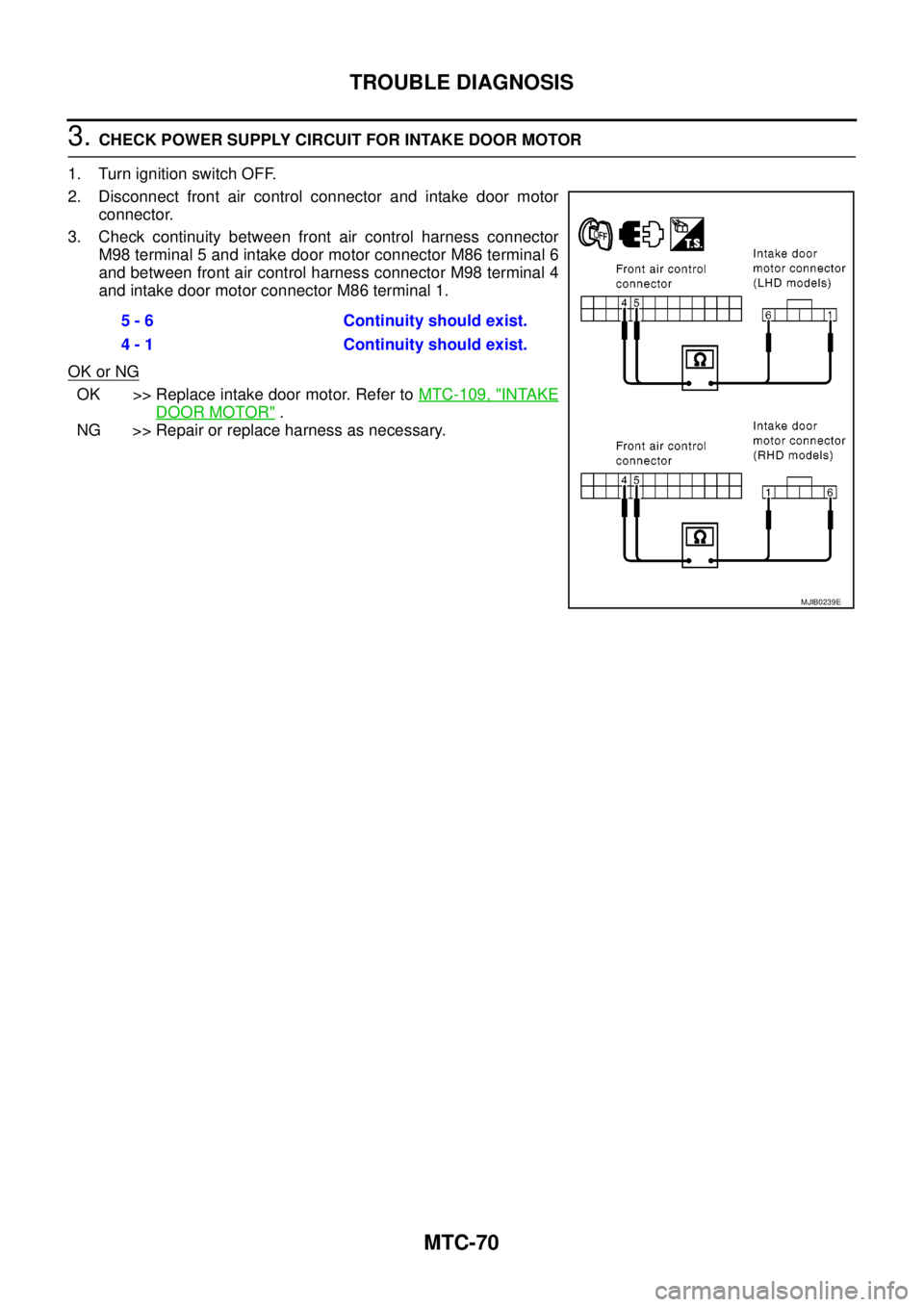 NISSAN NAVARA 2005 Repair Workshop Manual MTC-70
TROUBLE DIAGNOSIS
3.CHECK POWER SUPPLY CIRCUIT FOR INTAKE DOOR MOTOR
1. Turn ignition switch OFF.
2. Disconnect front air control connector and intake door motor
connector.
3. Check continuity NISSAN NAVARA 2005 Repair Workshop Manual MTC-70
TROUBLE DIAGNOSIS
3.CHECK POWER SUPPLY CIRCUIT FOR INTAKE DOOR MOTOR
1. Turn ignition switch OFF.
2. Disconnect front air control connector and intake door motor
connector.
3. Check continuity