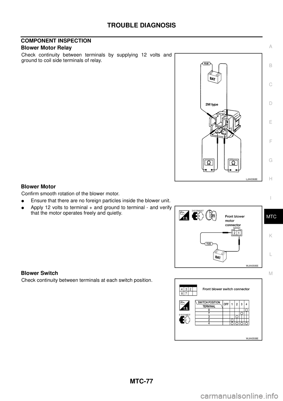 NISSAN NAVARA 2005  Repair Workshop Manual TROUBLE DIAGNOSIS
MTC-77
C
D
E
F
G
H
I
K
L
MA
B
MTC
COMPONENT INSPECTION
Blower Motor Relay
Check continuity between terminals by supplying 12 volts and
ground to coil side terminals of relay.
Blower 