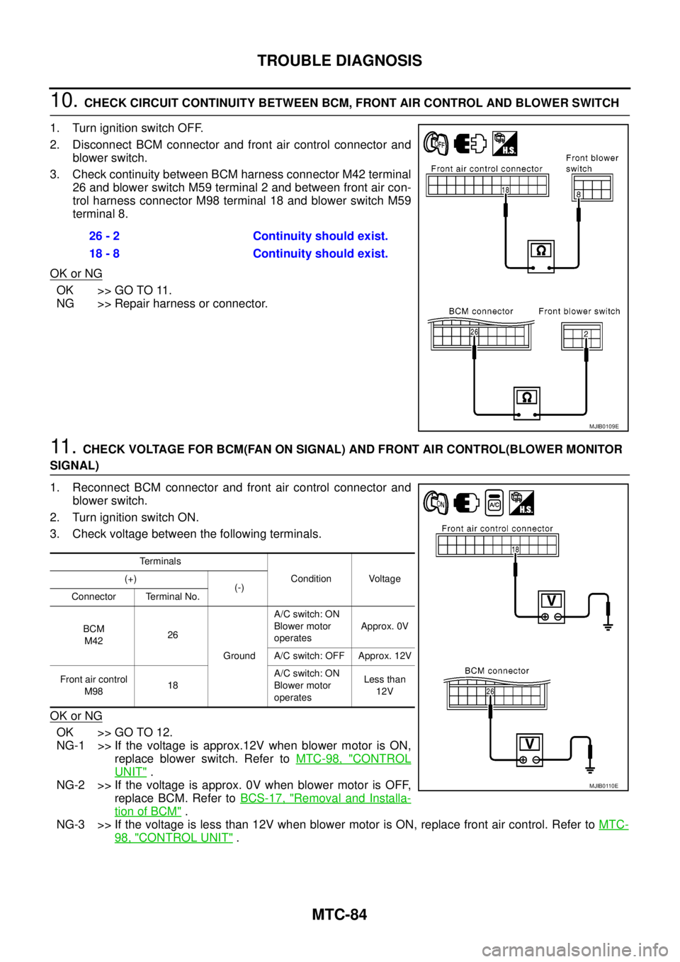 NISSAN NAVARA 2005  Repair Workshop Manual MTC-84
TROUBLE DIAGNOSIS
10.CHECK CIRCUIT CONTINUITY BETWEEN BCM, FRONT AIR CONTROL AND BLOWER SWITCH
1. Turn ignition switch OFF.
2. Disconnect BCM connector and front air control connector and
blowe