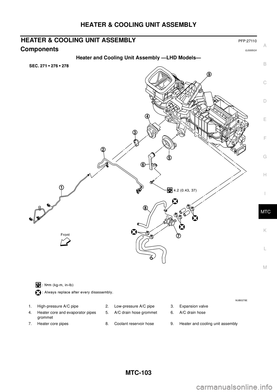 NISSAN NAVARA 2005  Repair Workshop Manual HEATER & COOLING UNIT ASSEMBLY
MTC-103
C
D
E
F
G
H
I
K
L
MA
B
MTC
HEATER & COOLING UNIT ASSEMBLYPFP:27110
ComponentsEJS005GX
Heater and Cooling Unit Assembly —LHD Models—
MJIB0278E
1. High-pressur