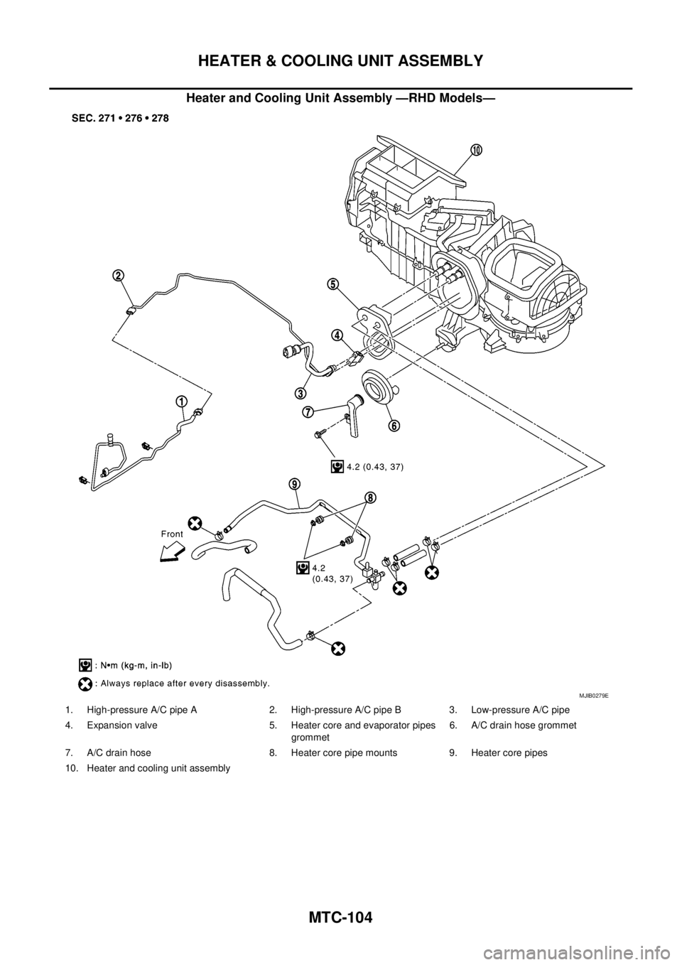 NISSAN NAVARA 2005  Repair Workshop Manual MTC-104
HEATER & COOLING UNIT ASSEMBLY
Heater and Cooling Unit Assembly —RHD Models—
MJIB0279E
1. High-pressure A/C pipe A 2. High-pressure A/C pipe B 3. Low-pressure A/C pipe
4. Expansion valve 5