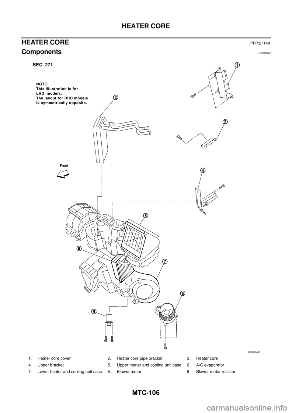 NISSAN NAVARA 2005  Repair Workshop Manual MTC-106
HEATER CORE
HEATER CORE
PFP:27140
ComponentsEJS005GZ
1. Heater core cover 2. Heater core pipe bracket 3. Heater core
4. Upper bracket 5. Upper heater and cooling unit case 6. A/C evaporator
7.
