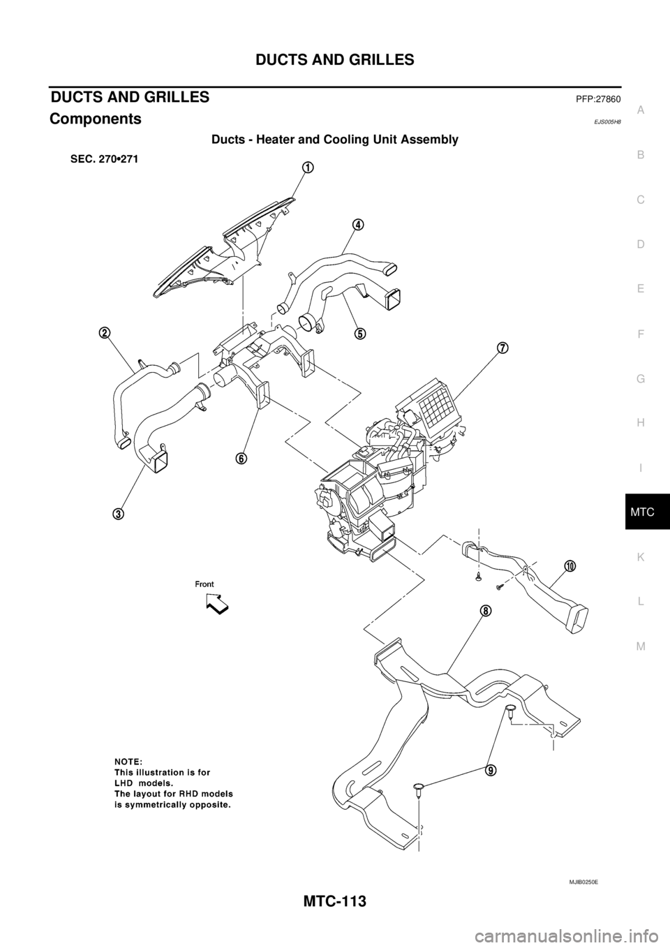NISSAN NAVARA 2005  Repair Workshop Manual DUCTS AND GRILLES
MTC-113
C
D
E
F
G
H
I
K
L
MA
B
MTC
DUCTS AND GRILLESPFP:27860
ComponentsEJS005H8
Ducts - Heater and Cooling Unit Assembly
MJIB0250E 
