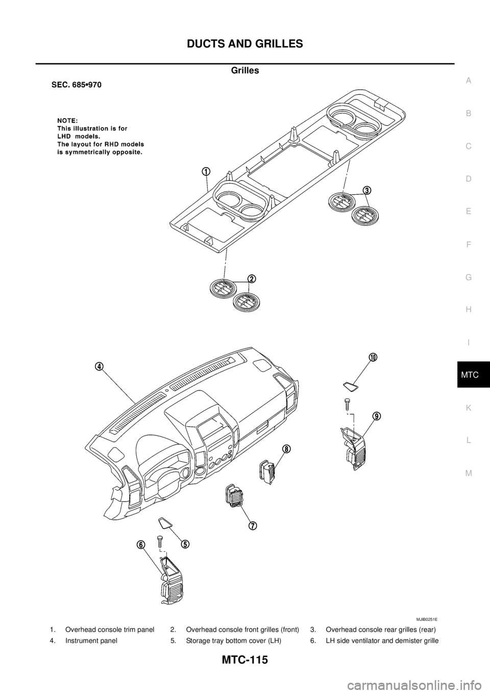 NISSAN NAVARA 2005  Repair Workshop Manual DUCTS AND GRILLES
MTC-115
C
D
E
F
G
H
I
K
L
MA
B
MTC
Grilles
MJIB0251E
1. Overhead console trim panel 2. Overhead console front grilles (front) 3. Overhead console rear grilles (rear)
4. Instrument pa