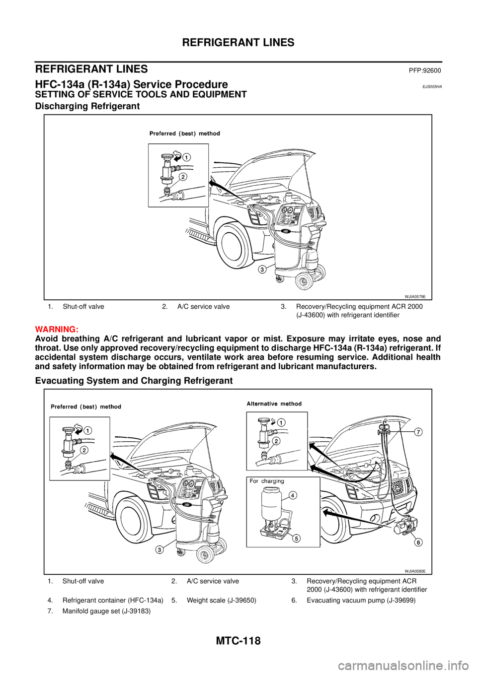 NISSAN NAVARA 2005  Repair Workshop Manual MTC-118
REFRIGERANT LINES
REFRIGERANT LINES
PFP:92600
HFC-134a (R-134a) Service ProcedureEJS005HA
SETTING OF SERVICE TOOLS AND EQUIPMENT
Discharging Refrigerant
WARNING:
Avoid breathing A/C refrigeran