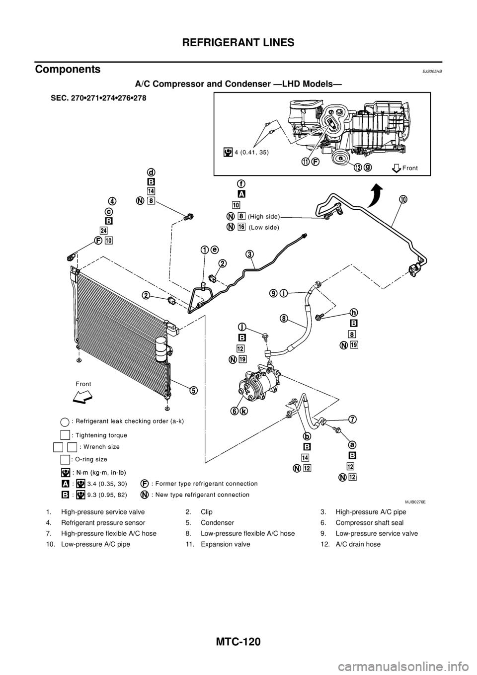 NISSAN NAVARA 2005  Repair Workshop Manual MTC-120
REFRIGERANT LINES
Components
EJS005HB
A/C Compressor and Condenser —LHD Models—
MJIB0276E
1. High-pressure service valve 2. Clip 3. High-pressure A/C pipe
4. Refrigerant pressure sensor 5.