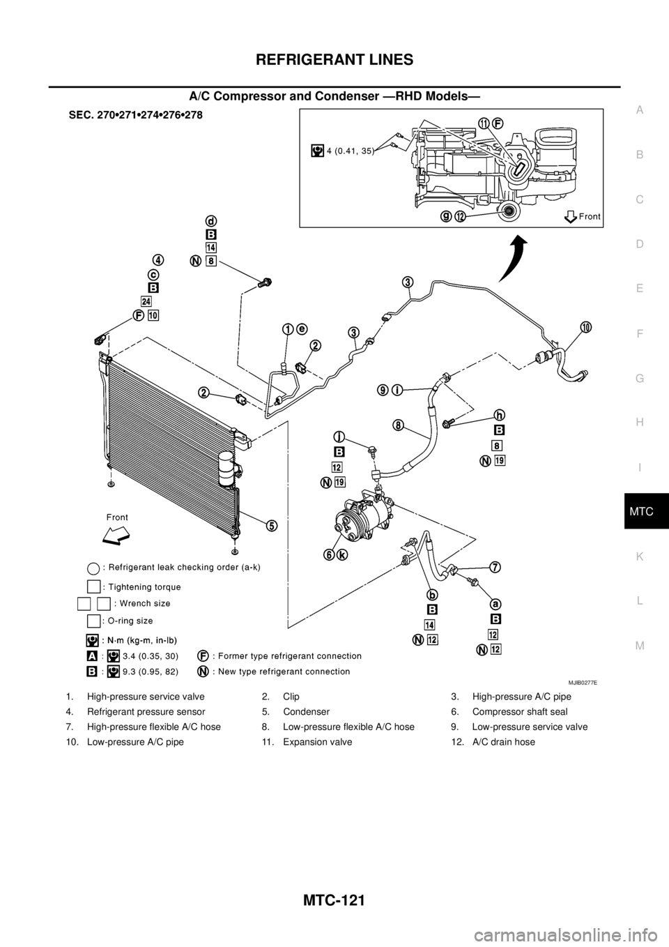 NISSAN NAVARA 2005  Repair Workshop Manual REFRIGERANT LINES
MTC-121
C
D
E
F
G
H
I
K
L
MA
B
MTC
A/C Compressor and Condenser —RHD Models—
MJIB0277E
1. High-pressure service valve 2. Clip 3. High-pressure A/C pipe
4. Refrigerant pressure se