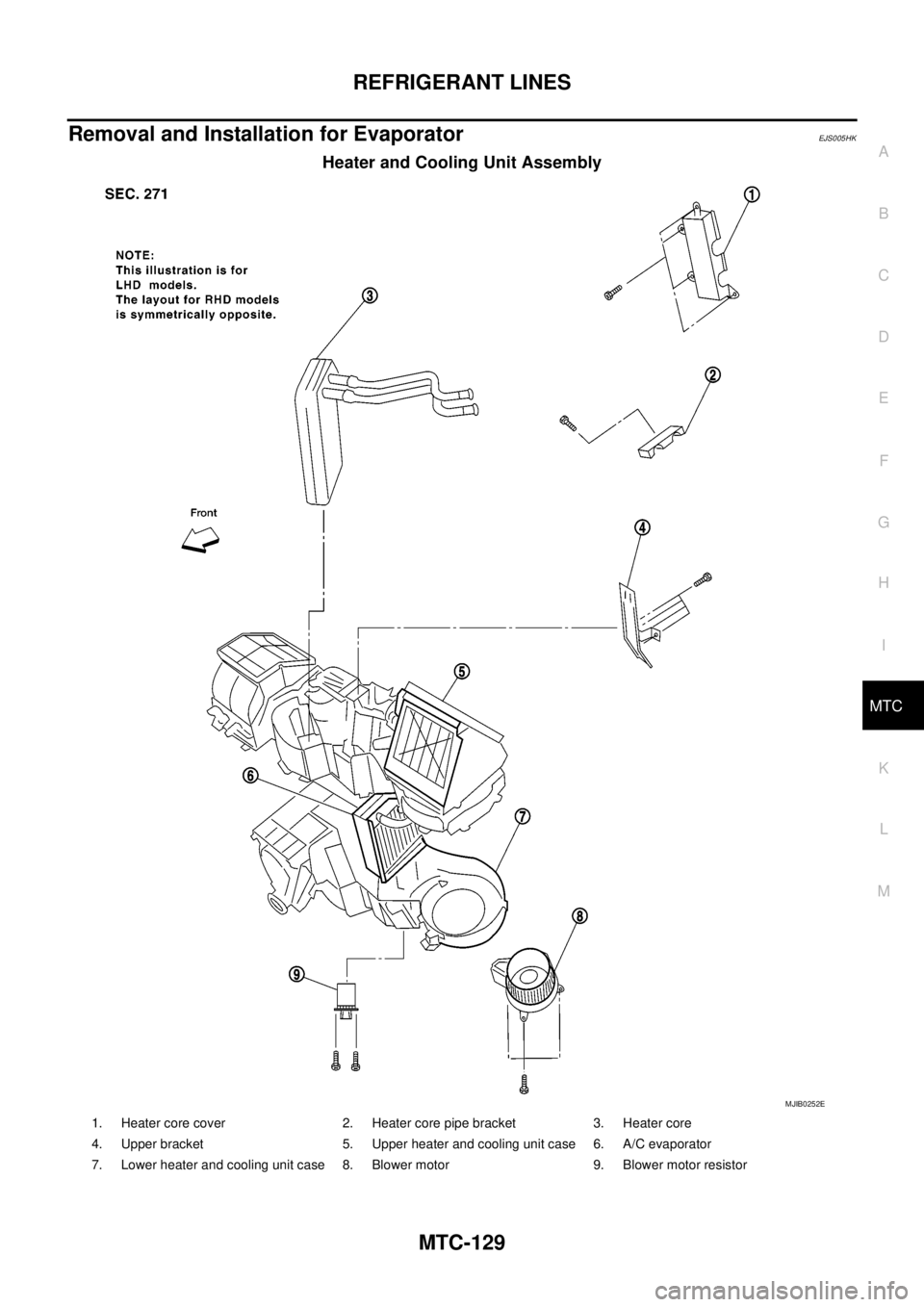 NISSAN NAVARA 2005 Repair Workshop Manual REFRIGERANT LINES
MTC-129
C
D
E
F
G
H
I
K
L
MA
B
MTC
Removal and Installation for EvaporatorEJS005HK
Heater and Cooling Unit Assembly
MJIB0252E
1. Heater core cover 2. Heater core pipe bracket 3. Heat NISSAN NAVARA 2005 Repair Workshop Manual REFRIGERANT LINES
MTC-129
C
D
E
F
G
H
I
K
L
MA
B
MTC
Removal and Installation for EvaporatorEJS005HK
Heater and Cooling Unit Assembly
MJIB0252E
1. Heater core cover 2. Heater core pipe bracket 3. Heat