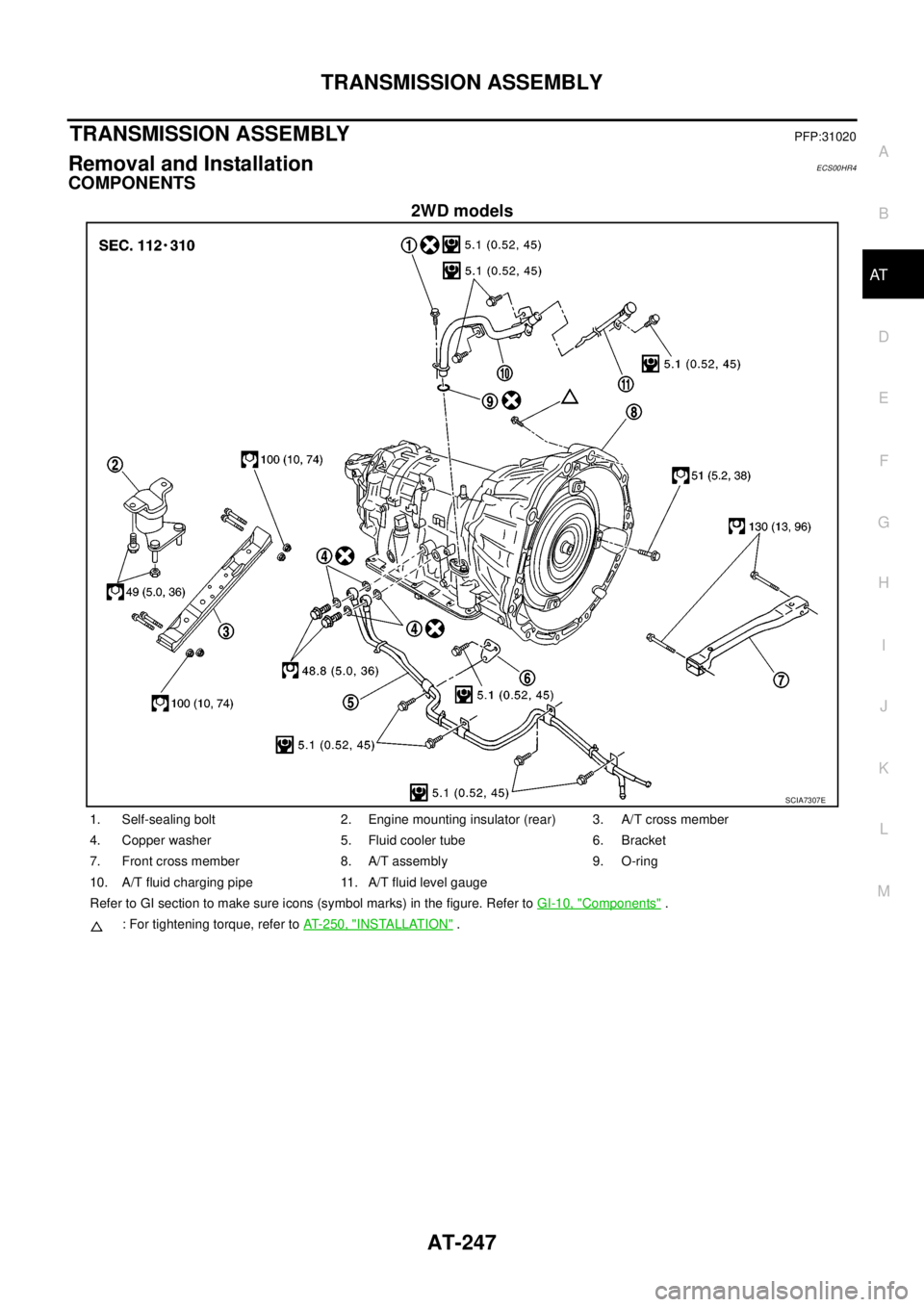 NISSAN NAVARA 2005 Repair Workshop Manual TRANSMISSION ASSEMBLY
AT-247
D
E
F
G
H
I
J
K
L
MA
B
AT
TRANSMISSION ASSEMBLYPFP:31020
Removal and InstallationECS00HR4
COMPONENTS
2WD models
SCIA7307E
1. Self-sealing bolt 2. Engine mounting insulator NISSAN NAVARA 2005 Repair Workshop Manual TRANSMISSION ASSEMBLY
AT-247
D
E
F
G
H
I
J
K
L
MA
B
AT
TRANSMISSION ASSEMBLYPFP:31020
Removal and InstallationECS00HR4
COMPONENTS
2WD models
SCIA7307E
1. Self-sealing bolt 2. Engine mounting insulator