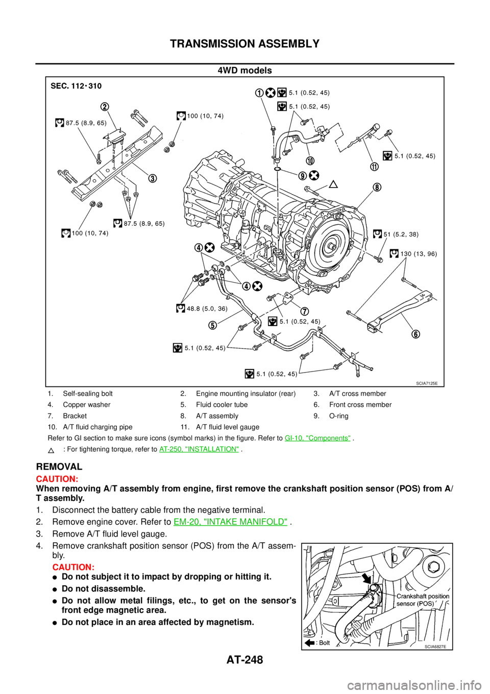 NISSAN NAVARA 2005 Repair Workshop Manual AT-248
TRANSMISSION ASSEMBLY
4WD models
REMOVAL
CAUTION:
When removing A/T assembly from engine, first remove the crankshaft position sensor (POS) from A/
T assembly.
1. Disconnect the battery cable f NISSAN NAVARA 2005 Repair Workshop Manual AT-248
TRANSMISSION ASSEMBLY
4WD models
REMOVAL
CAUTION:
When removing A/T assembly from engine, first remove the crankshaft position sensor (POS) from A/
T assembly.
1. Disconnect the battery cable f