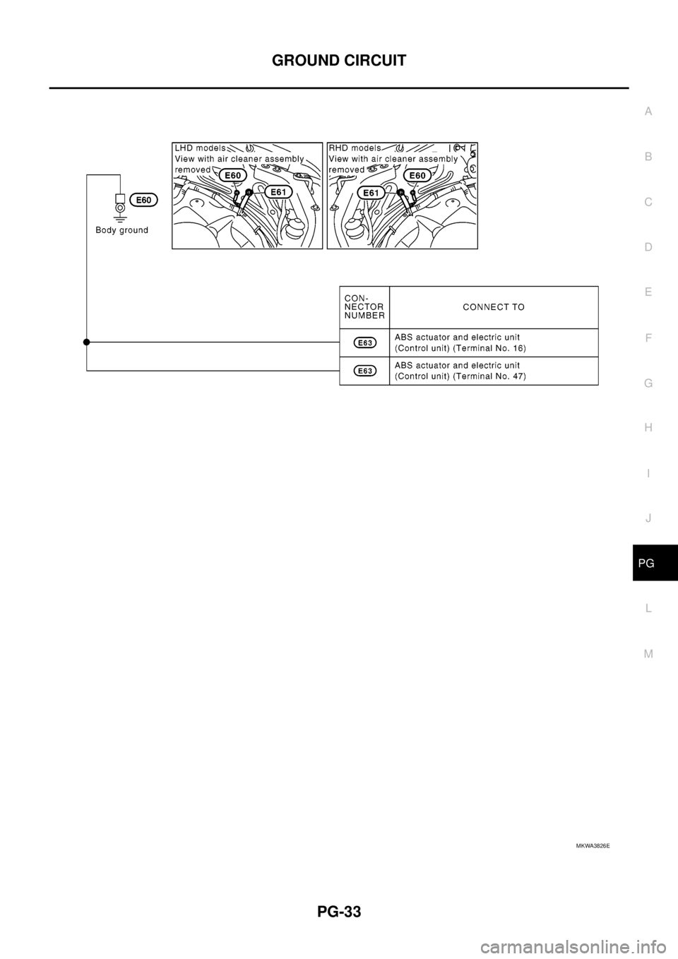 NISSAN NAVARA 2005 Repair Workshop Manual GROUND CIRCUIT
PG-33
C
D
E
F
G
H
I
J
L
MA
B
PG
MKWA3826E NISSAN NAVARA 2005 Repair Workshop Manual GROUND CIRCUIT
PG-33
C
D
E
F
G
H
I
J
L
MA
B
PG
MKWA3826E