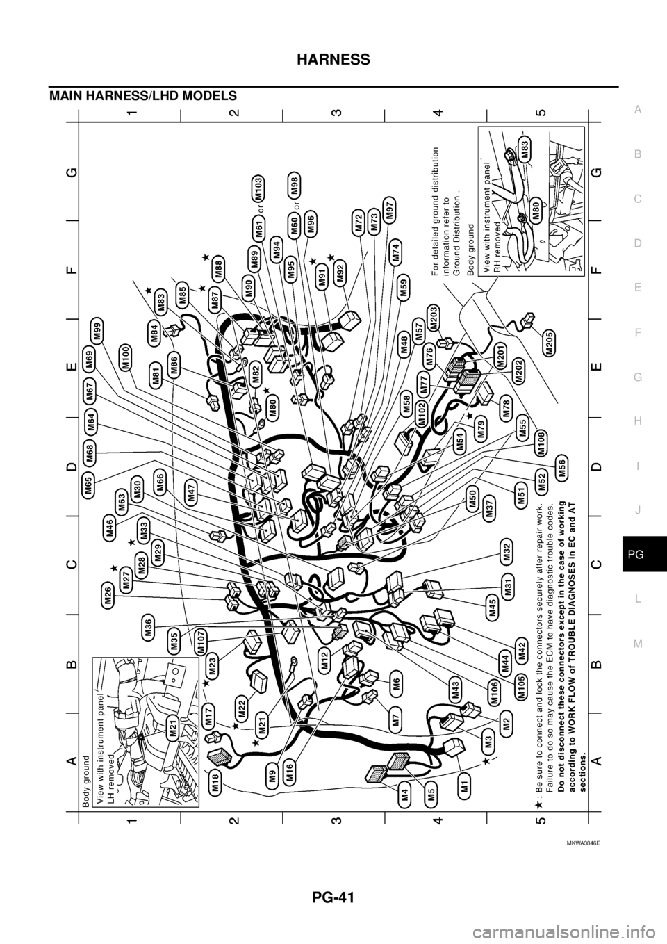 NISSAN NAVARA 2005 Repair Workshop Manual HARNESS
PG-41
C
D
E
F
G
H
I
J
L
MA
B
PG
MAIN HARNESS/LHD MODELS
MKWA3846E NISSAN NAVARA 2005 Repair Workshop Manual HARNESS
PG-41
C
D
E
F
G
H
I
J
L
MA
B
PG
MAIN HARNESS/LHD MODELS
MKWA3846E