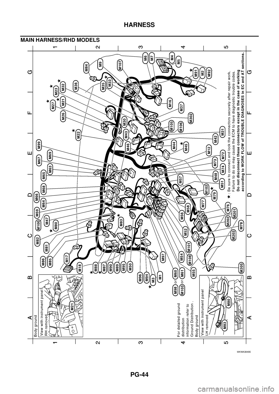 NISSAN NAVARA 2005 Repair Workshop Manual PG-44
HARNESS
MAIN HARNESS/RHD MODELS
MKWA3849E NISSAN NAVARA 2005 Repair Workshop Manual PG-44
HARNESS
MAIN HARNESS/RHD MODELS
MKWA3849E