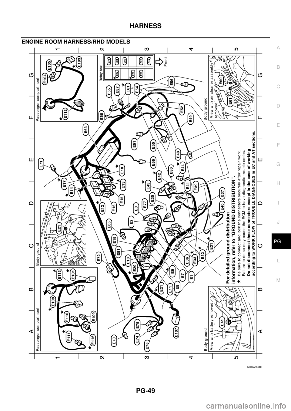 NISSAN NAVARA 2005 Repair Workshop Manual HARNESS
PG-49
C
D
E
F
G
H
I
J
L
MA
B
PG
ENGINE ROOM HARNESS/RHD MODELS
MKWA3854E NISSAN NAVARA 2005 Repair Workshop Manual HARNESS
PG-49
C
D
E
F
G
H
I
J
L
MA
B
PG
ENGINE ROOM HARNESS/RHD MODELS
MKWA3854E