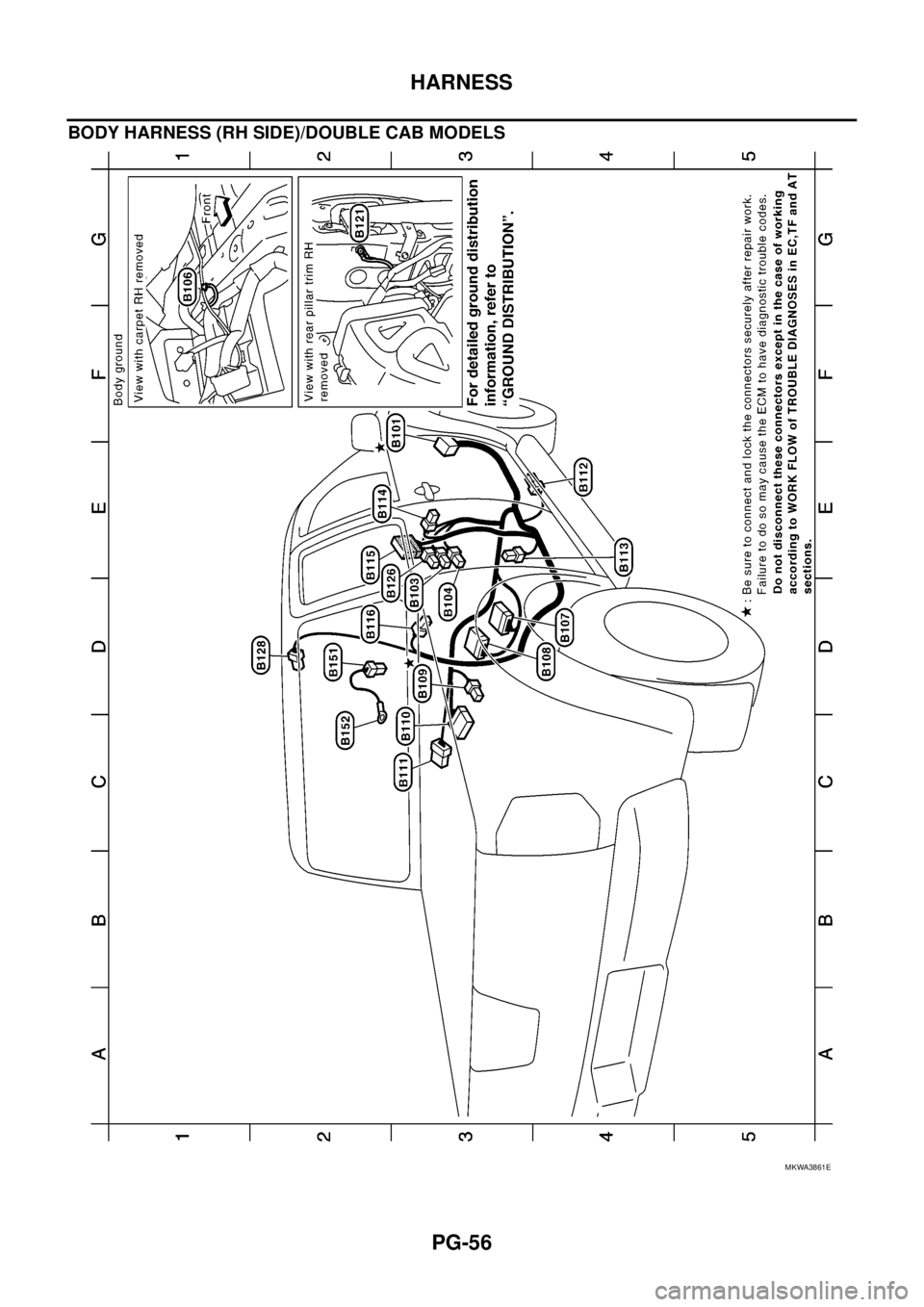 NISSAN NAVARA 2005 Repair Workshop Manual PG-56
HARNESS
BODY HARNESS (RH SIDE)/DOUBLE CAB MODELS
MKWA3861E NISSAN NAVARA 2005 Repair Workshop Manual PG-56
HARNESS
BODY HARNESS (RH SIDE)/DOUBLE CAB MODELS
MKWA3861E