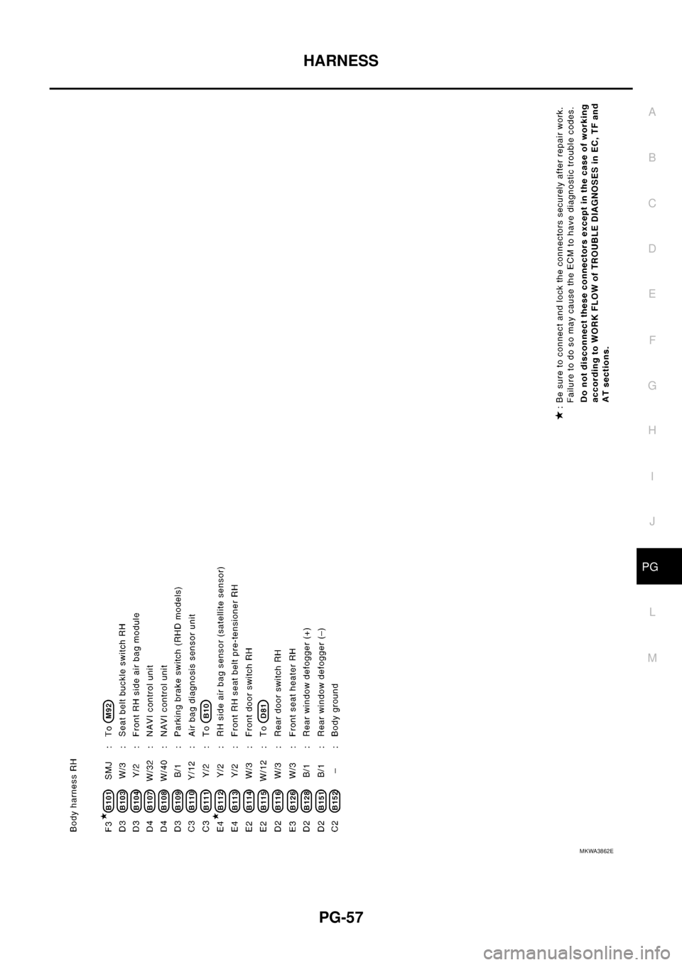 NISSAN NAVARA 2005 Repair Workshop Manual HARNESS
PG-57
C
D
E
F
G
H
I
J
L
MA
B
PG
MKWA3862E NISSAN NAVARA 2005 Repair Workshop Manual HARNESS
PG-57
C
D
E
F
G
H
I
J
L
MA
B
PG
MKWA3862E