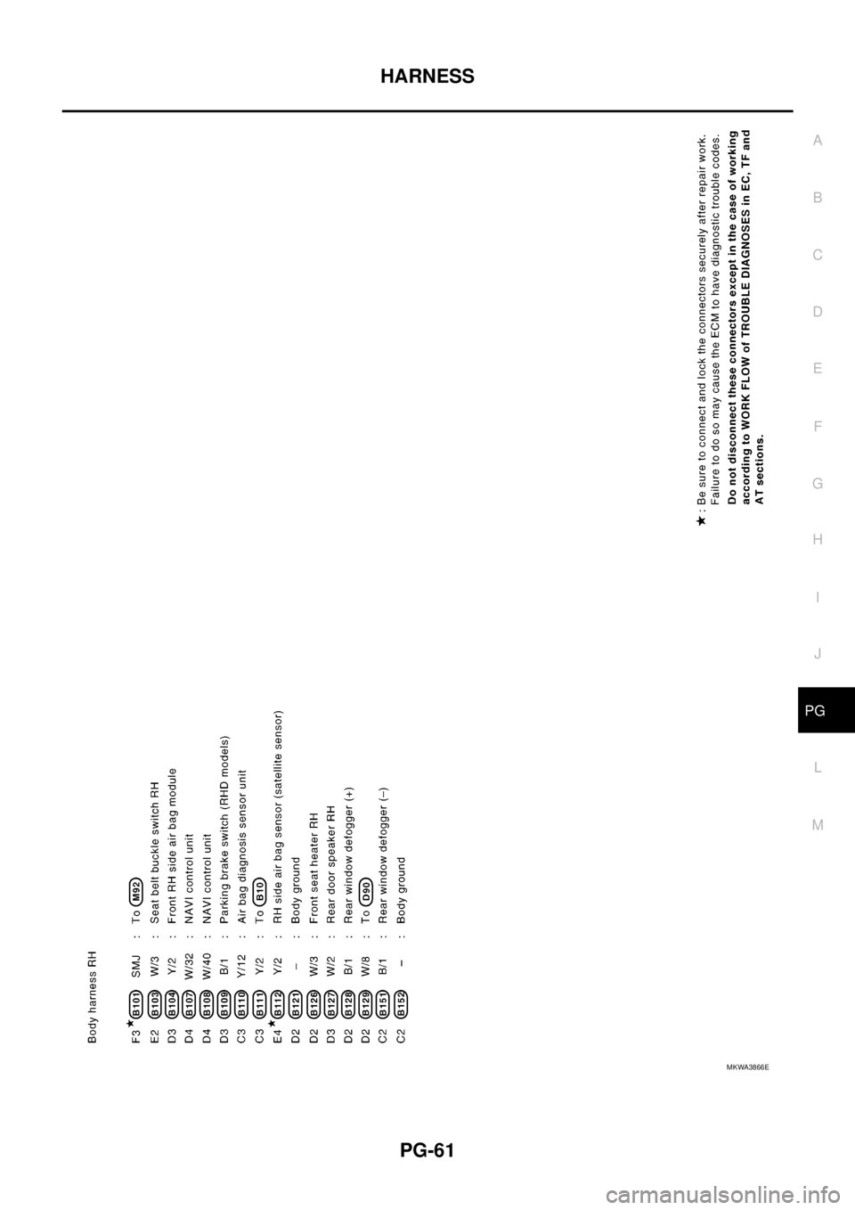 NISSAN NAVARA 2005 Repair Workshop Manual HARNESS
PG-61
C
D
E
F
G
H
I
J
L
MA
B
PG
MKWA3866E NISSAN NAVARA 2005 Repair Workshop Manual HARNESS
PG-61
C
D
E
F
G
H
I
J
L
MA
B
PG
MKWA3866E