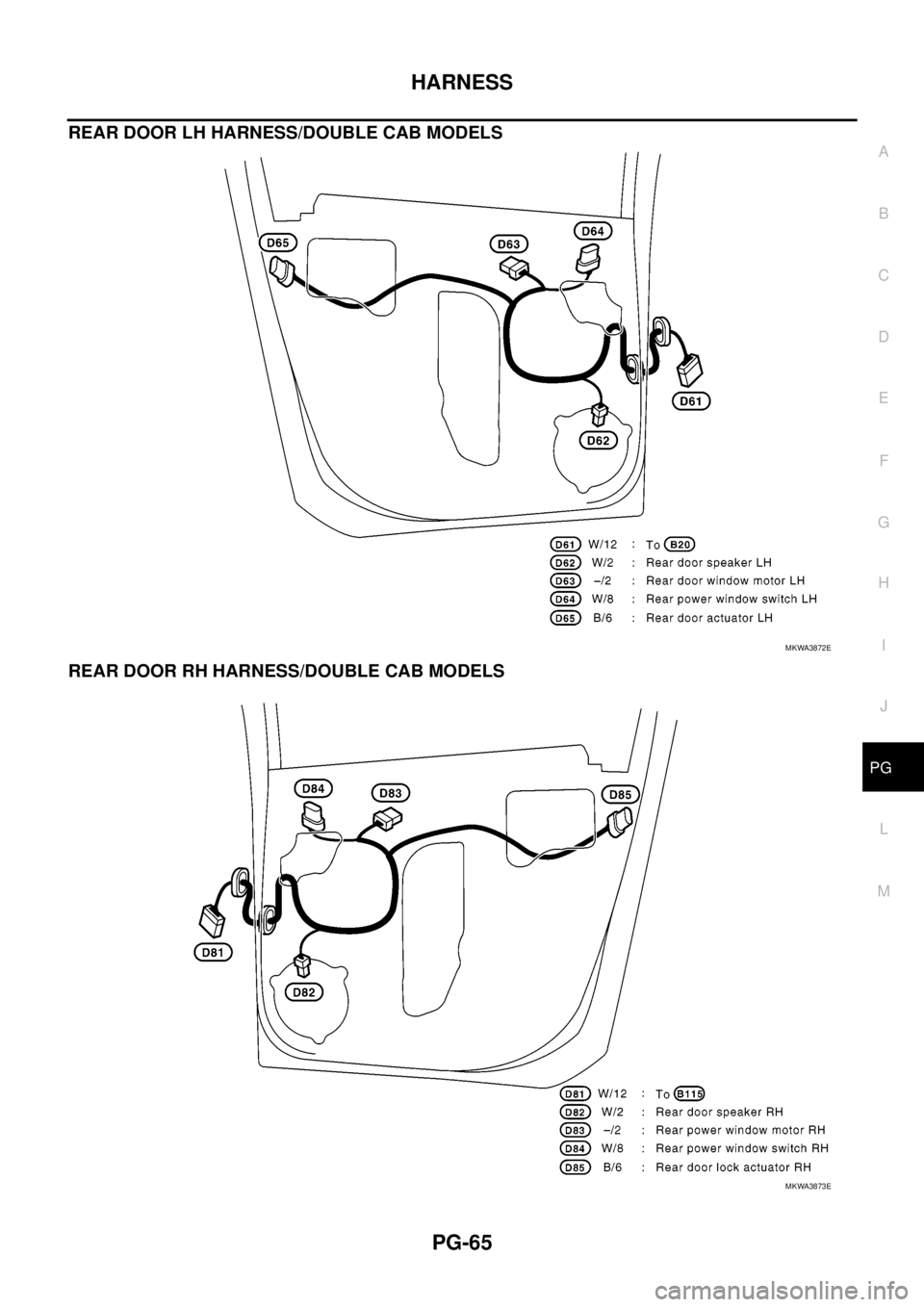NISSAN NAVARA 2005  Repair Workshop Manual HARNESS
PG-65
C
D
E
F
G
H
I
J
L
MA
B
PG
REAR DOOR LH HARNESS/DOUBLE CAB MODELS
REAR DOOR RH HARNESS/DOUBLE CAB MODELS
MKWA3872E
MKWA3873E 