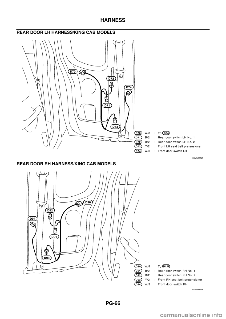 NISSAN NAVARA 2005  Repair Workshop Manual PG-66
HARNESS
REAR DOOR LH HARNESS/KING CAB MODELS
REAR DOOR RH HARNESS/KING CAB MODELS
MKWA3874E
MKWA3875E 