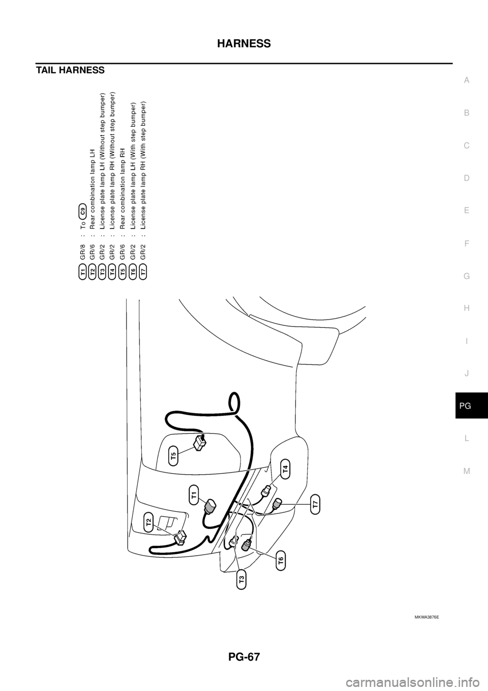 NISSAN NAVARA 2005  Repair Workshop Manual HARNESS
PG-67
C
D
E
F
G
H
I
J
L
MA
B
PG
TAIL HARNESS
MKWA3876E 