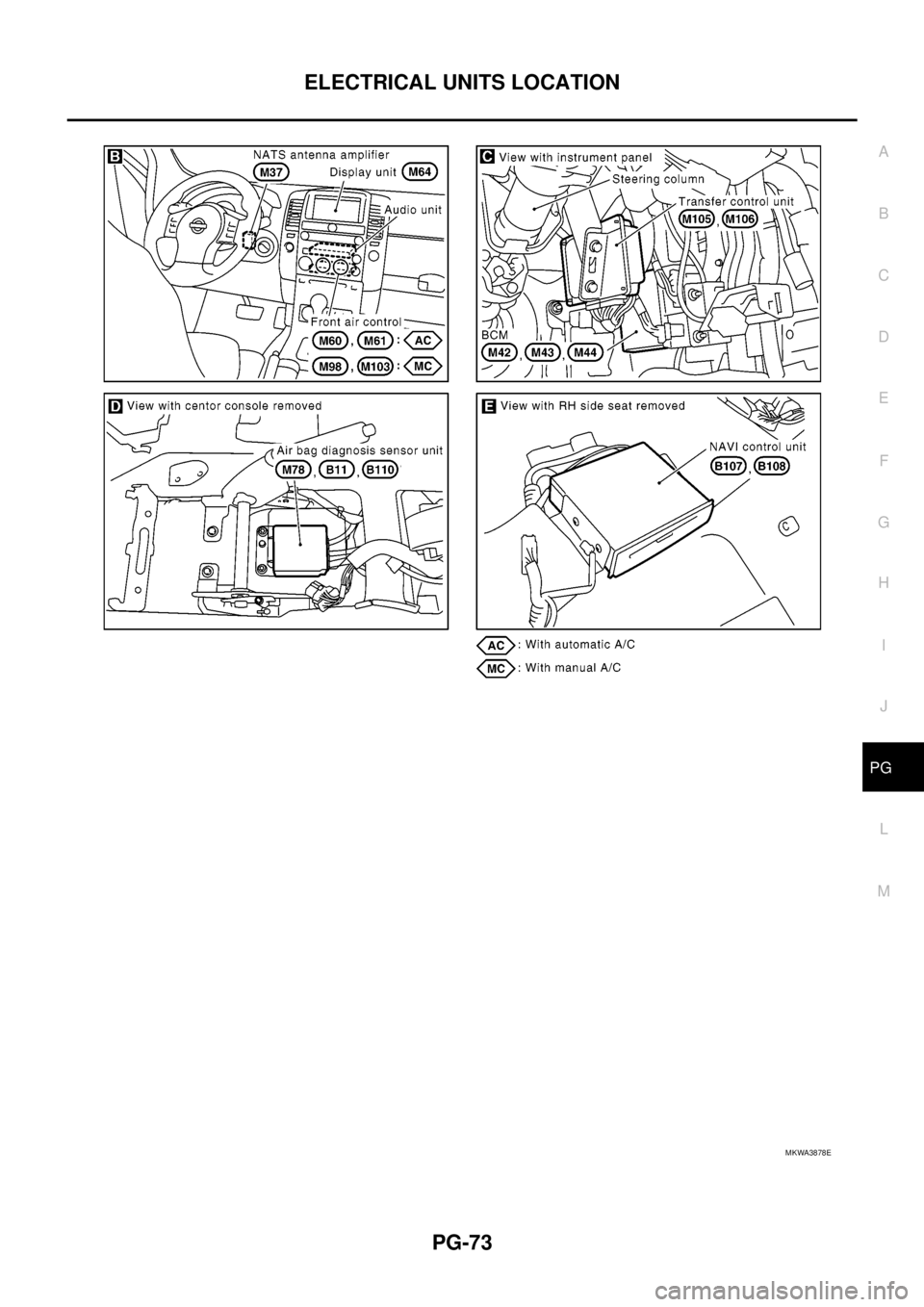 NISSAN NAVARA 2005  Repair Workshop Manual ELECTRICAL UNITS LOCATION
PG-73
C
D
E
F
G
H
I
J
L
MA
B
PG
MKWA3878E 