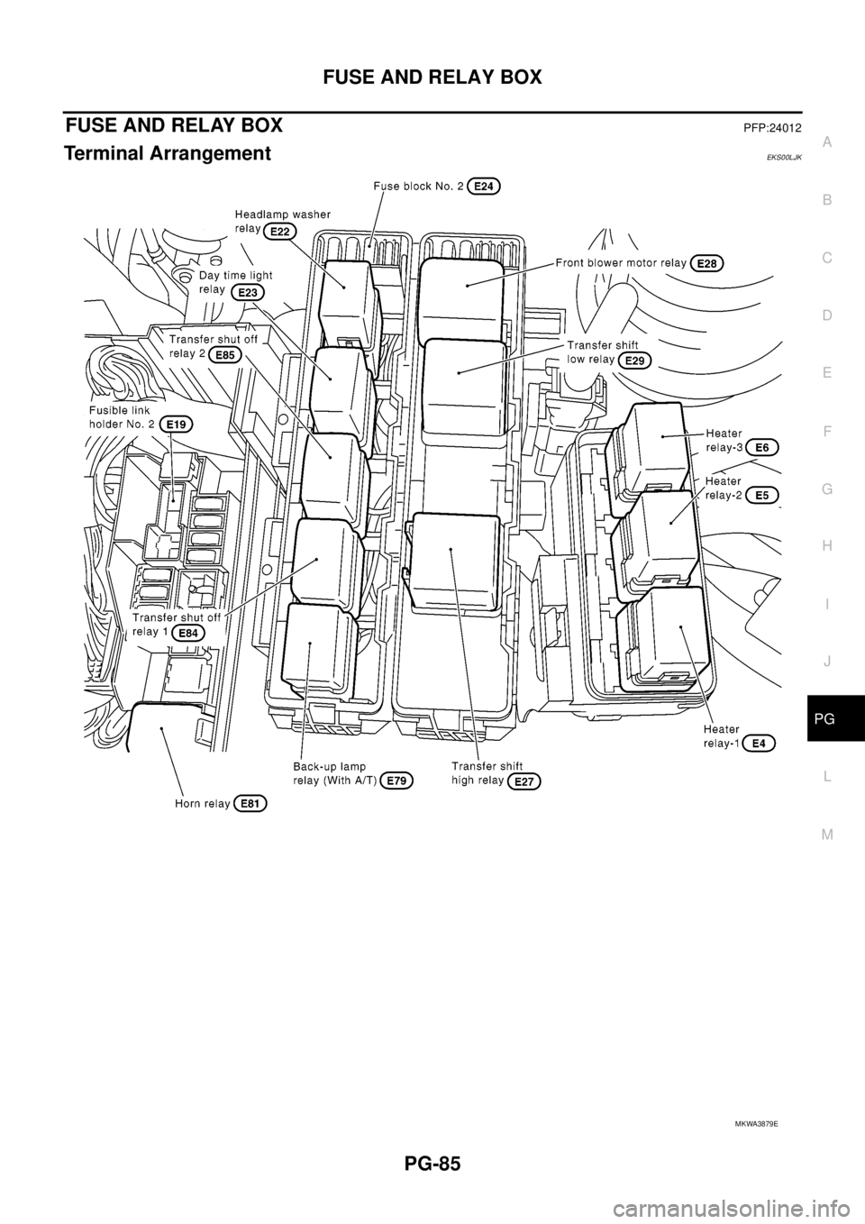 NISSAN NAVARA 2005  Repair Workshop Manual FUSE AND RELAY BOX
PG-85
C
D
E
F
G
H
I
J
L
MA
B
PG
FUSE AND RELAY BOXPFP:24012
Terminal ArrangementEKS00LJK
MKWA3879E 
