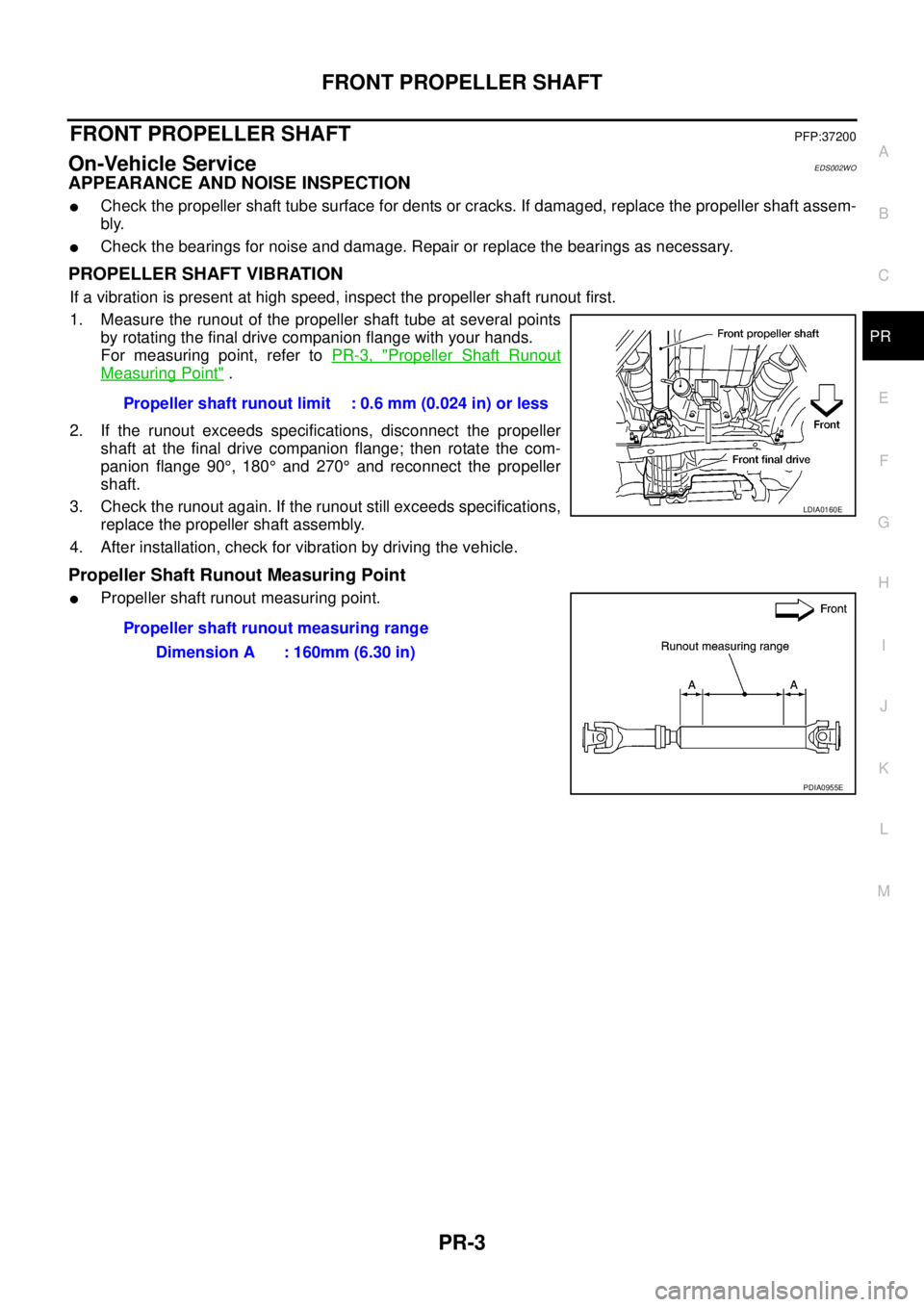NISSAN NAVARA 2005 Repair Workshop Manual FRONT PROPELLER SHAFT
PR-3
C
E
F
G
H
I
J
K
L
MA
B
PR
FRONT PROPELLER SHAFTPFP:37200
On-Vehicle ServiceEDS002WO
APPEARANCE AND NOISE INSPECTION
lCheck the propeller shaft tube surface for dents or crac NISSAN NAVARA 2005 Repair Workshop Manual FRONT PROPELLER SHAFT
PR-3
C
E
F
G
H
I
J
K
L
MA
B
PR
FRONT PROPELLER SHAFTPFP:37200
On-Vehicle ServiceEDS002WO
APPEARANCE AND NOISE INSPECTION
lCheck the propeller shaft tube surface for dents or crac