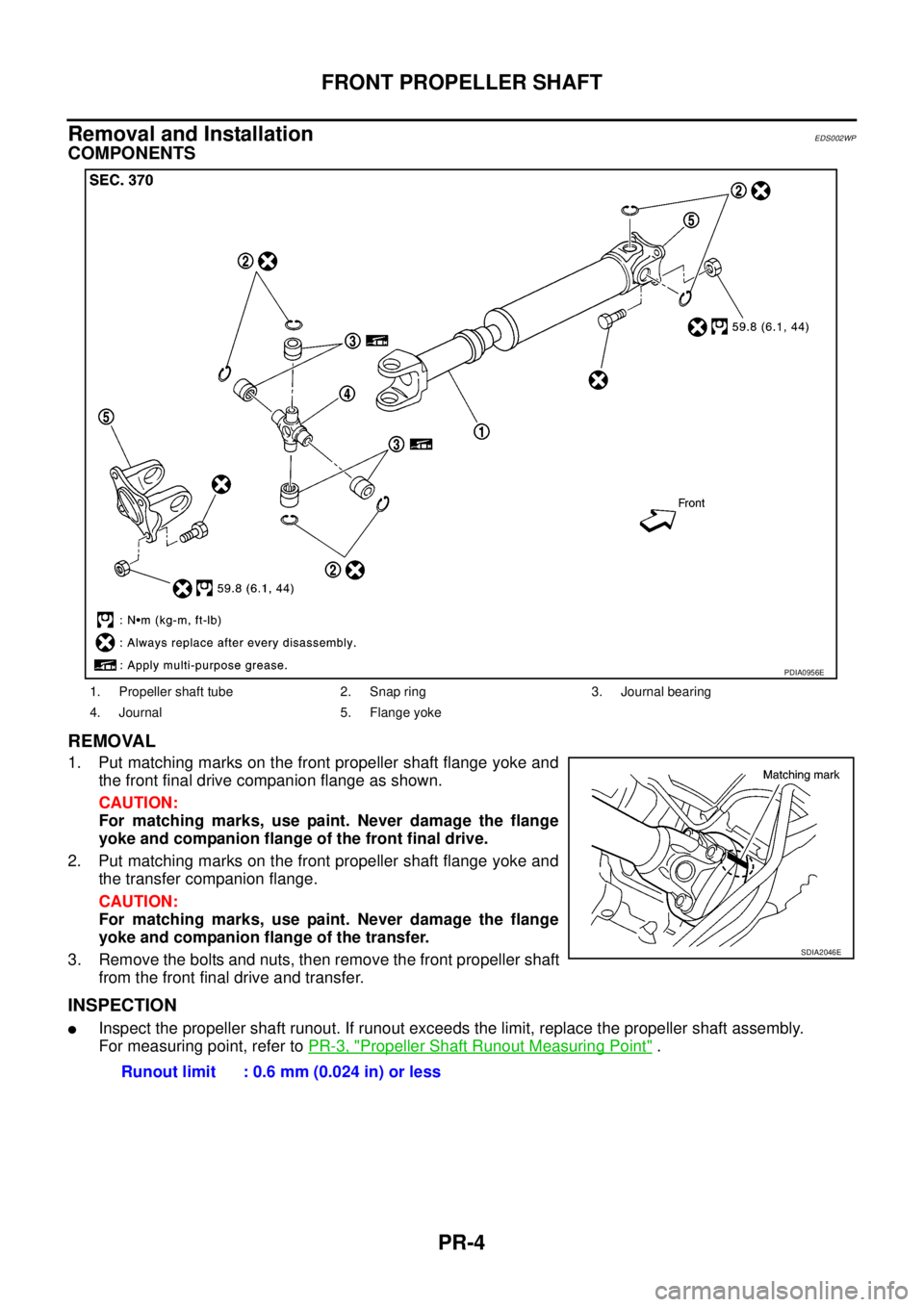 NISSAN NAVARA 2005  Repair Workshop Manual PR-4
FRONT PROPELLER SHAFT
Removal and Installation
EDS002WP
COMPONENTS
REMOVAL
1. Put matching marks on the front propeller shaft flange yoke and
the front final drive companion flange as shown.
CAUT