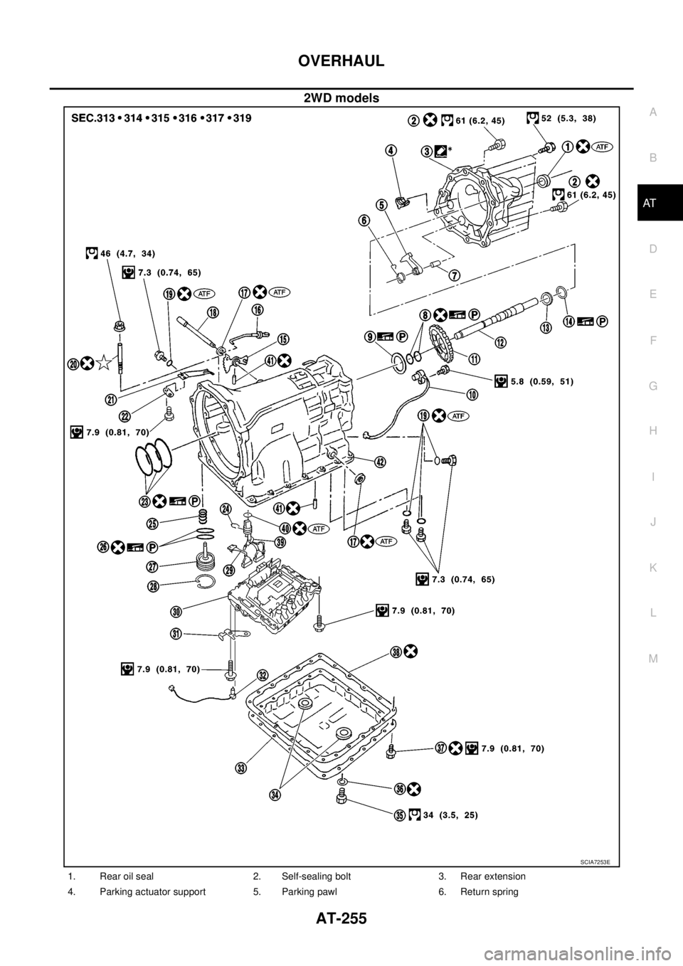 NISSAN NAVARA 2005 Repair Workshop Manual OVERHAUL
AT-255
D
E
F
G
H
I
J
K
L
MA
B
AT
2WD models
SCIA7253E
1. Rear oil seal 2. Self-sealing bolt 3. Rear extension
4. Parking actuator support 5. Parking pawl 6. Return spring NISSAN NAVARA 2005 Repair Workshop Manual OVERHAUL
AT-255
D
E
F
G
H
I
J
K
L
MA
B
AT
2WD models
SCIA7253E
1. Rear oil seal 2. Self-sealing bolt 3. Rear extension
4. Parking actuator support 5. Parking pawl 6. Return spring