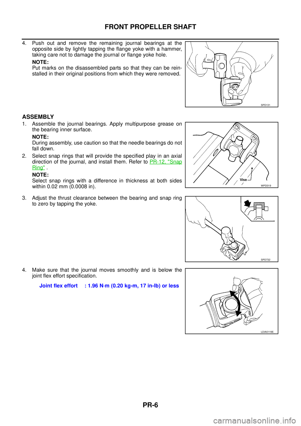NISSAN NAVARA 2005 Repair Workshop Manual PR-6
FRONT PROPELLER SHAFT
4. Push out and remove the remaining journal bearings at the
opposite side by lightly tapping the flange yoke with a hammer,
taking care not to damage the journal or flange NISSAN NAVARA 2005 Repair Workshop Manual PR-6
FRONT PROPELLER SHAFT
4. Push out and remove the remaining journal bearings at the
opposite side by lightly tapping the flange yoke with a hammer,
taking care not to damage the journal or flange