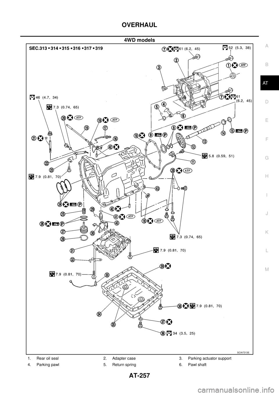 NISSAN NAVARA 2005 Repair Workshop Manual OVERHAUL
AT-257
D
E
F
G
H
I
J
K
L
MA
B
AT
4WD models
SCIA7313E
1. Rear oil seal 2. Adapter case 3. Parking actuator support
4. Parking pawl 5. Return spring 6. Pawl shaft NISSAN NAVARA 2005 Repair Workshop Manual OVERHAUL
AT-257
D
E
F
G
H
I
J
K
L
MA
B
AT
4WD models
SCIA7313E
1. Rear oil seal 2. Adapter case 3. Parking actuator support
4. Parking pawl 5. Return spring 6. Pawl shaft