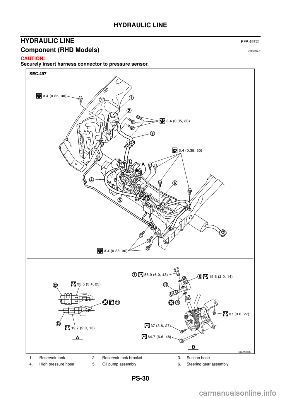 NISSAN NAVARA 2005 Repair Workshop Manual PS-30
HYDRAULIC LINE
HYDRAULIC LINE
PFP:49721
Component (RHD Models)EGS001LO
CAUTION:
Securely insert harness connector to pressure sensor.
1. Reservoir tank 2. Reservoir tank bracket 3. Suction hose
NISSAN NAVARA 2005 Repair Workshop Manual PS-30
HYDRAULIC LINE
HYDRAULIC LINE
PFP:49721
Component (RHD Models)EGS001LO
CAUTION:
Securely insert harness connector to pressure sensor.
1. Reservoir tank 2. Reservoir tank bracket 3. Suction hose