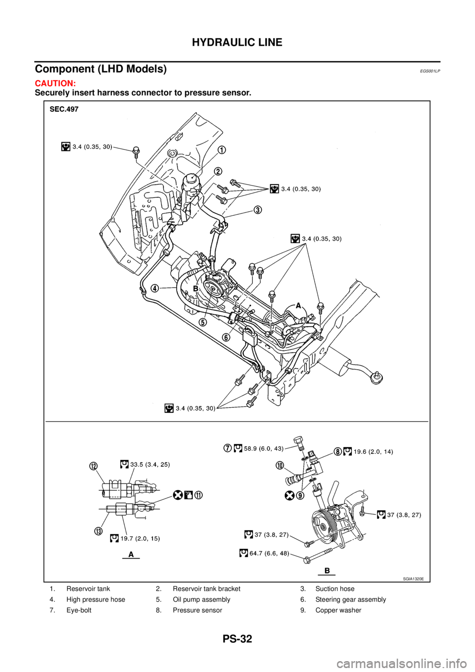 NISSAN NAVARA 2005 Repair Workshop Manual PS-32
HYDRAULIC LINE
Component (LHD Models)
EGS001LP
CAUTION:
Securely insert harness connector to pressure sensor.
1. Reservoir tank 2. Reservoir tank bracket 3. Suction hose
4. High pressure hose 5. NISSAN NAVARA 2005 Repair Workshop Manual PS-32
HYDRAULIC LINE
Component (LHD Models)
EGS001LP
CAUTION:
Securely insert harness connector to pressure sensor.
1. Reservoir tank 2. Reservoir tank bracket 3. Suction hose
4. High pressure hose 5.
