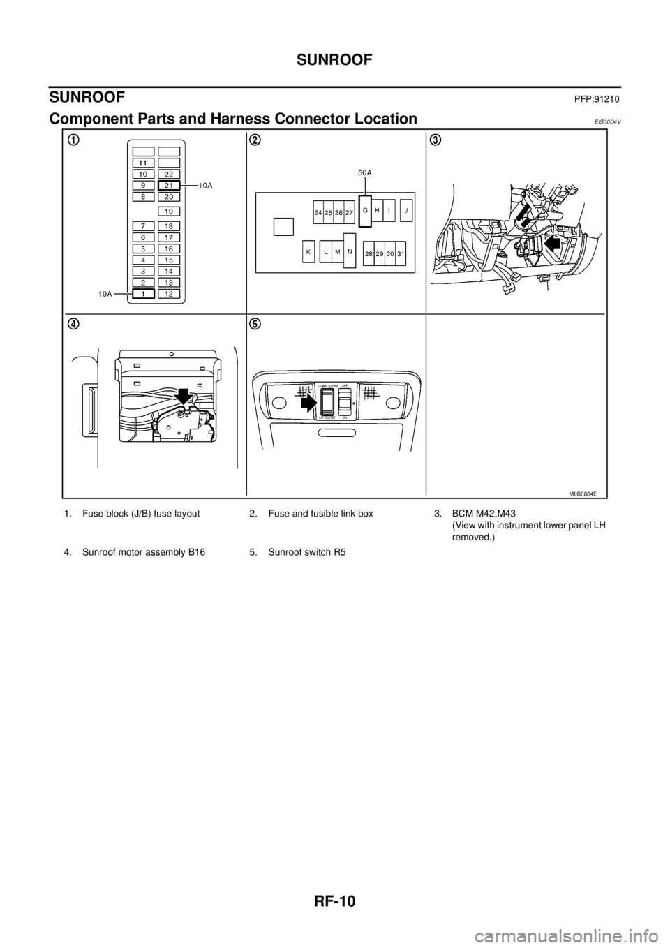 NISSAN NAVARA 2005 Repair Workshop Manual RF-10
SUNROOF
SUNROOF
PFP:91210
Component Parts and Harness Connector LocationEIS00D4V
MIIB0864E
1. Fuse block (J/B) fuse layout 2. Fuse and fusible link box 3. BCM M42,M43
(View with instrument lower NISSAN NAVARA 2005 Repair Workshop Manual RF-10
SUNROOF
SUNROOF
PFP:91210
Component Parts and Harness Connector LocationEIS00D4V
MIIB0864E
1. Fuse block (J/B) fuse layout 2. Fuse and fusible link box 3. BCM M42,M43
(View with instrument lower