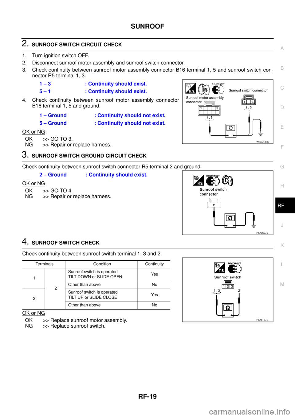 NISSAN NAVARA 2005 Repair Workshop Manual SUNROOF
RF-19
C
D
E
F
G
H
J
K
L
MA
B
RF
2.SUNROOF SWITCH CIRCUIT CHECK
1. Turn ignition switch OFF.
2. Disconnect sunroof motor assembly and sunroof switch connector.
3. Check continuity between sunro NISSAN NAVARA 2005 Repair Workshop Manual SUNROOF
RF-19
C
D
E
F
G
H
J
K
L
MA
B
RF
2.SUNROOF SWITCH CIRCUIT CHECK
1. Turn ignition switch OFF.
2. Disconnect sunroof motor assembly and sunroof switch connector.
3. Check continuity between sunro