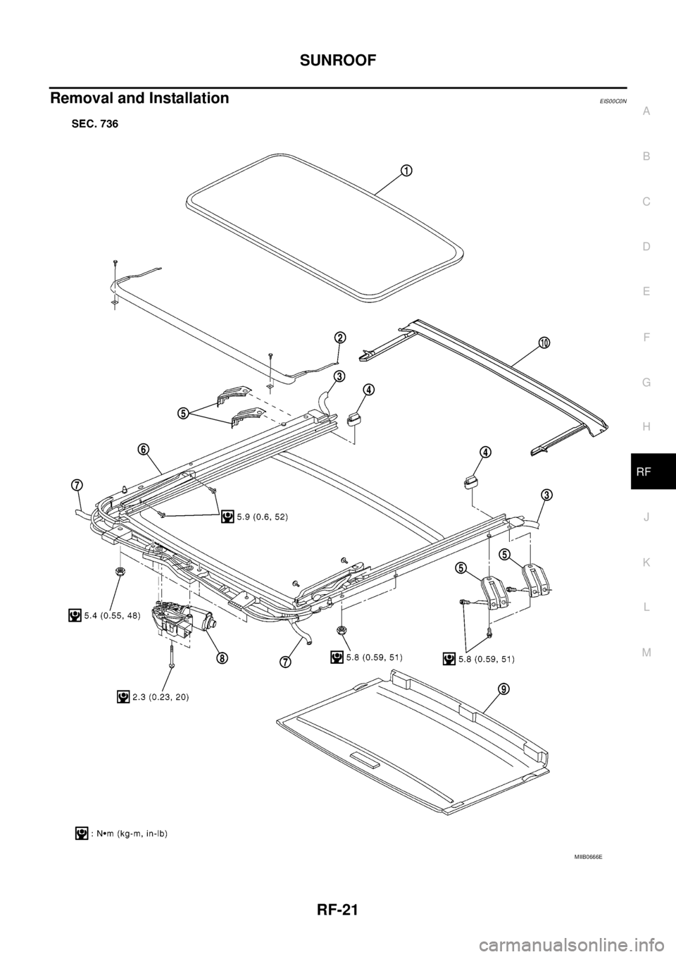 NISSAN NAVARA 2005 Repair Workshop Manual SUNROOF
RF-21
C
D
E
F
G
H
J
K
L
MA
B
RF
Removal and InstallationEIS00C0N
MIIB0666E NISSAN NAVARA 2005 Repair Workshop Manual SUNROOF
RF-21
C
D
E
F
G
H
J
K
L
MA
B
RF
Removal and InstallationEIS00C0N
MIIB0666E
