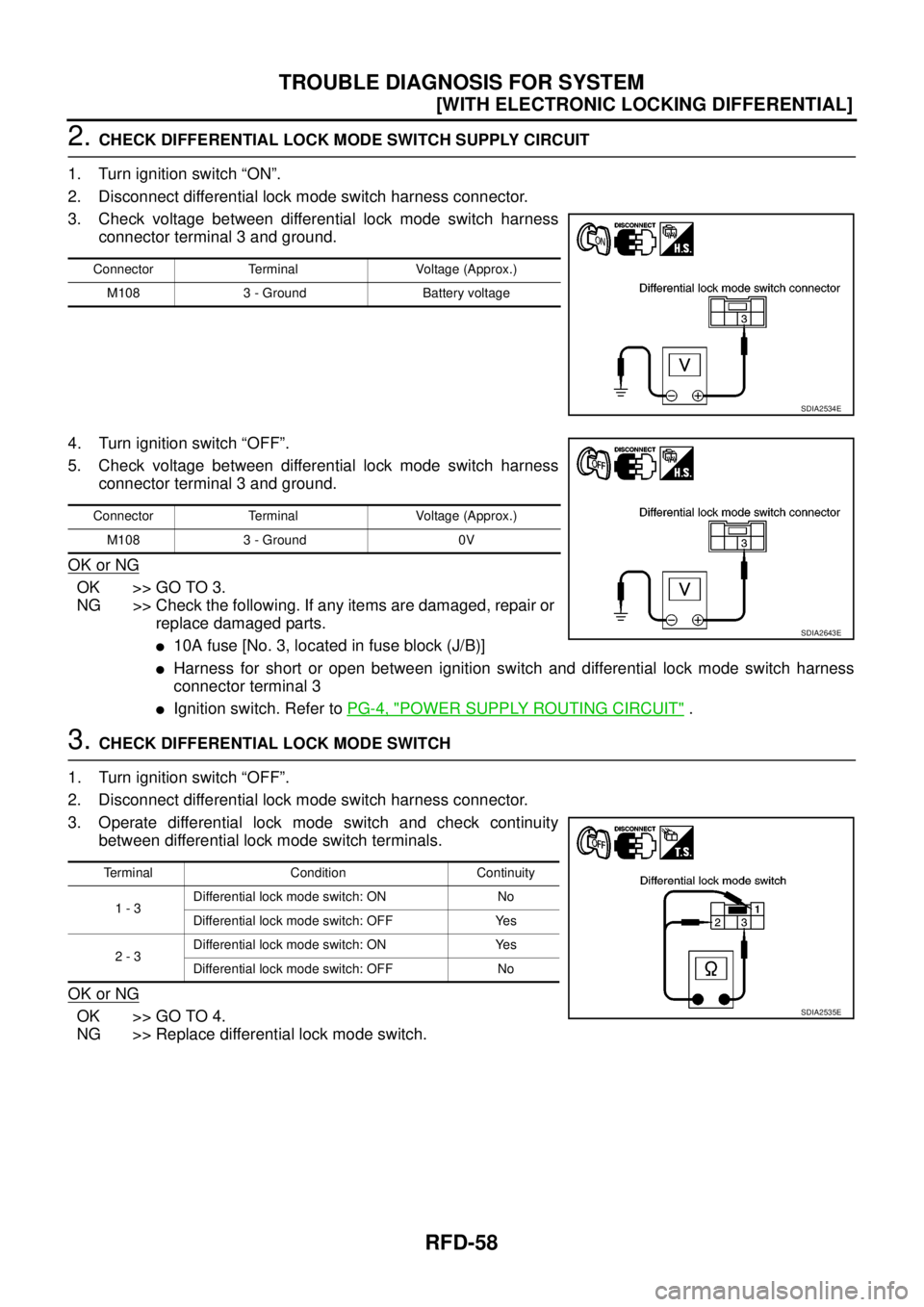NISSAN NAVARA 2005  Repair Workshop Manual RFD-58
[WITH ELECTRONIC LOCKING DIFFERENTIAL]
TROUBLE DIAGNOSIS FOR SYSTEM
2.CHECK DIFFERENTIAL LOCK MODE SWITCH SUPPLY CIRCUIT
1. Turn ignition switch “ON”.
2. Disconnect differential lock mode s