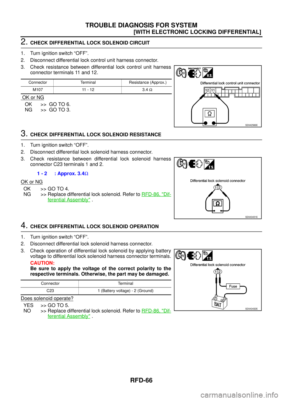 NISSAN NAVARA 2005  Repair Workshop Manual RFD-66
[WITH ELECTRONIC LOCKING DIFFERENTIAL]
TROUBLE DIAGNOSIS FOR SYSTEM
2.CHECK DIFFERENTIAL LOCK SOLENOID CIRCUIT
1. Turn ignition switch “OFF”.
2. Disconnect differential lock control unit ha