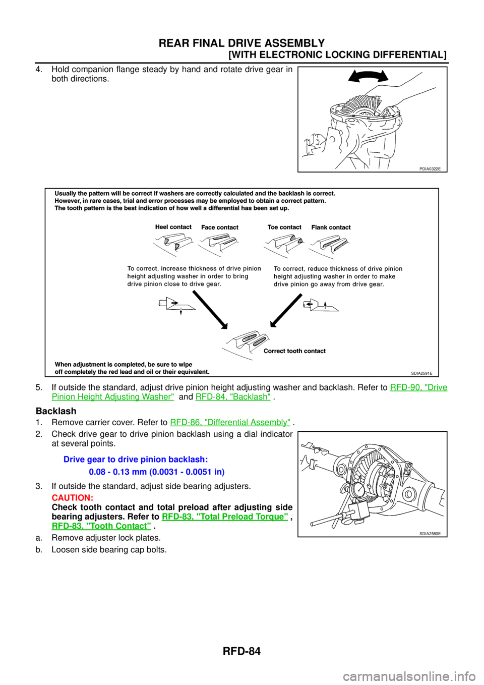 NISSAN NAVARA 2005  Repair Workshop Manual RFD-84
[WITH ELECTRONIC LOCKING DIFFERENTIAL]
REAR FINAL DRIVE ASSEMBLY
4. Hold companion flange steady by hand and rotate drive gear in
both directions.
5. If outside the standard, adjust drive pinio