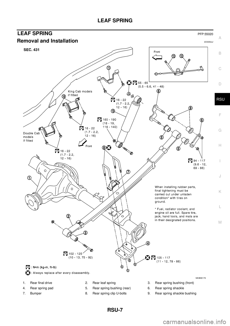 NISSAN NAVARA 2005  Repair Workshop Manual LEAF SPRING
RSU-7
C
D
F
G
H
I
J
K
L
MA
B
RSU
LEAF SPRINGPFP:55020
Removal and InstallationEES002JJ
1. Rear final drive 2. Rear leaf spring 3. Rear spring bushing (front)
4. Rear spring pad 5. Rear spr