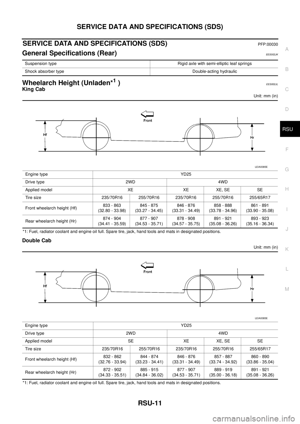 NISSAN NAVARA 2005 Repair Workshop Manual SERVICE DATA AND SPECIFICATIONS (SDS)
RSU-11
C
D
F
G
H
I
J
K
L
MA
B
RSU
SERVICE DATA AND SPECIFICATIONS (SDS)PFP:00030
General Specifications (Rear)EES002JK
Wheelarch Height (Unladen*1)EES002JL
King C NISSAN NAVARA 2005 Repair Workshop Manual SERVICE DATA AND SPECIFICATIONS (SDS)
RSU-11
C
D
F
G
H
I
J
K
L
MA
B
RSU
SERVICE DATA AND SPECIFICATIONS (SDS)PFP:00030
General Specifications (Rear)EES002JK
Wheelarch Height (Unladen*1)EES002JL
King C